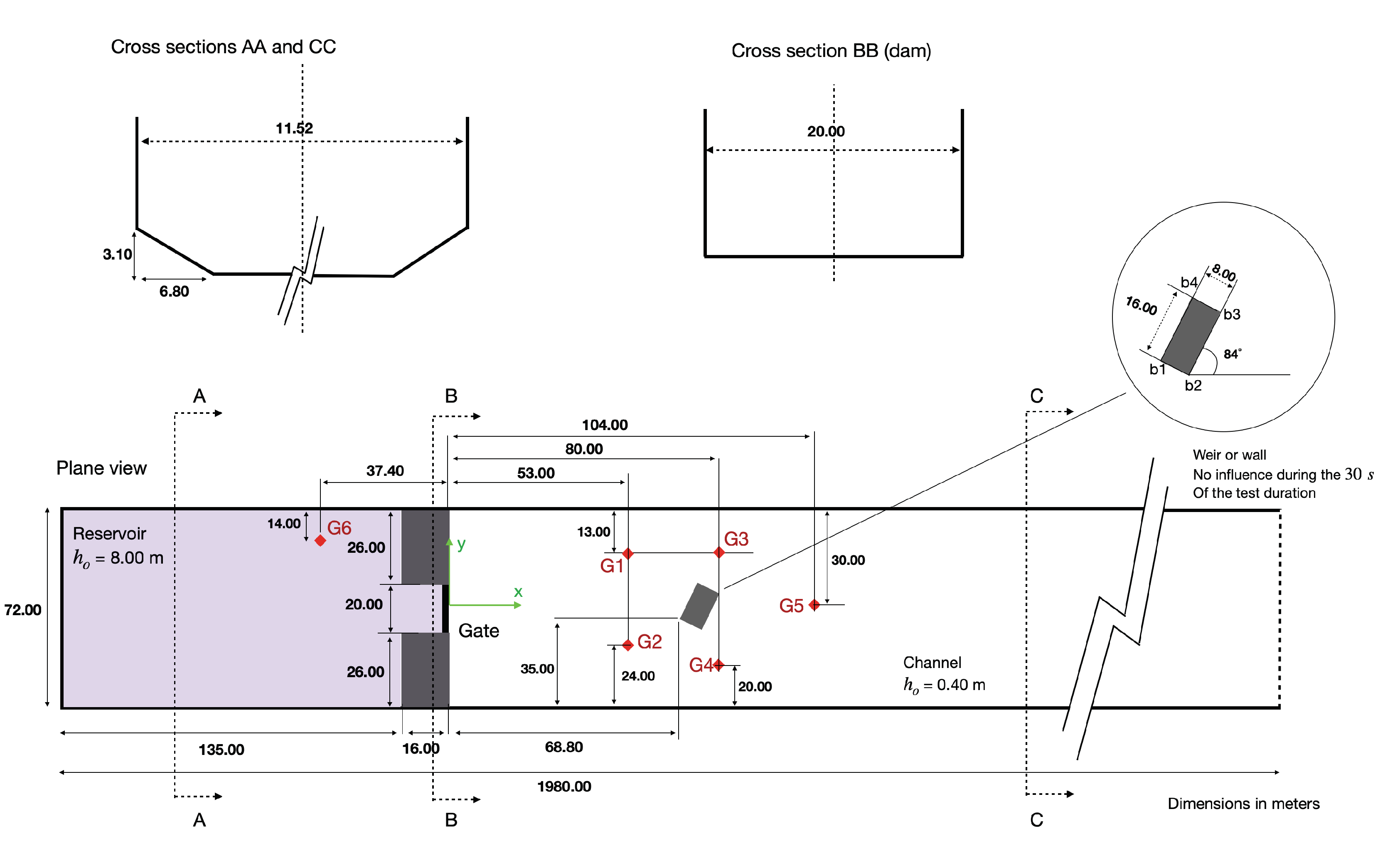 Preprints 101495 g010