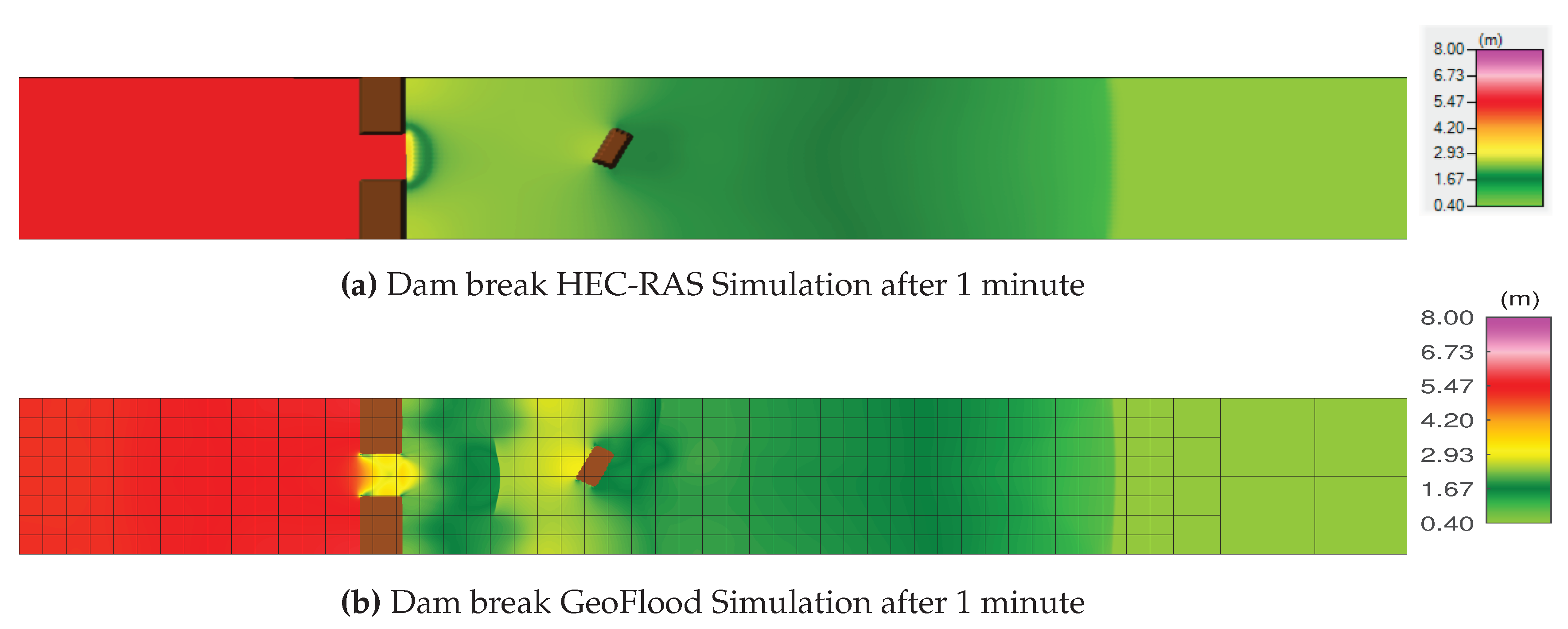 Preprints 101495 g011