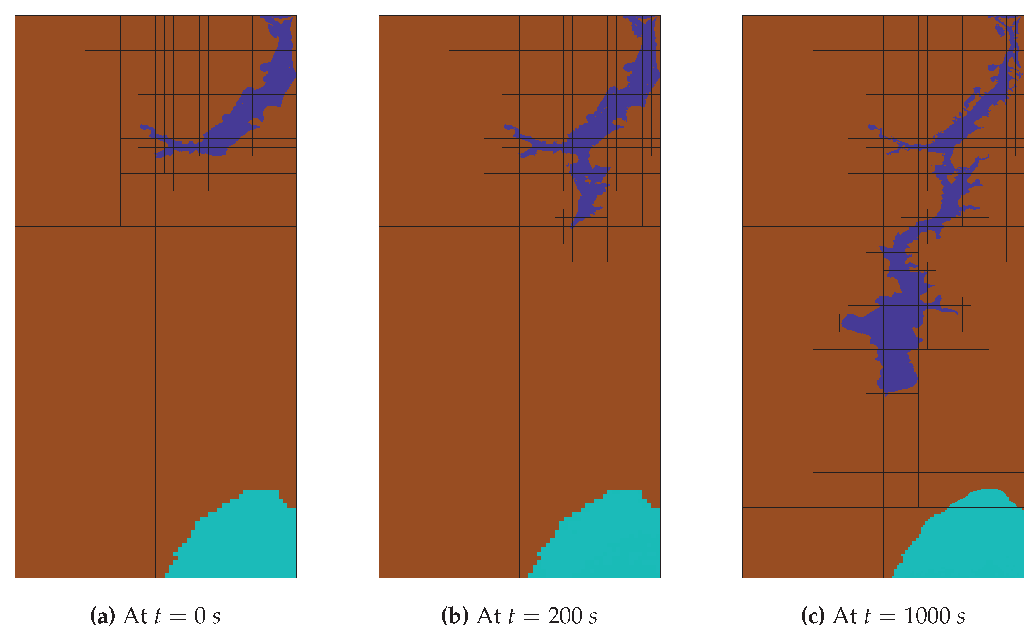 Preprints 101495 g014
