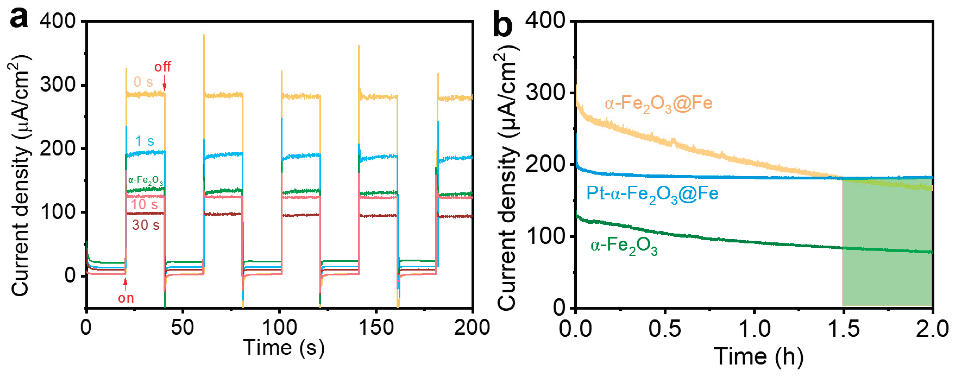 Preprints 195685 g009