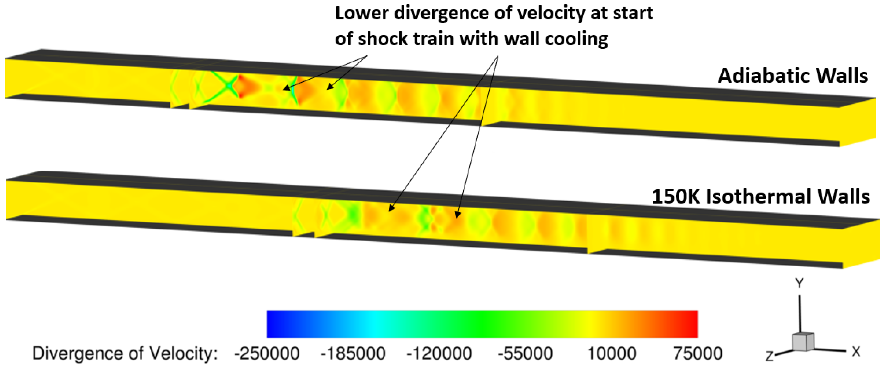 Preprints 160846 g010
