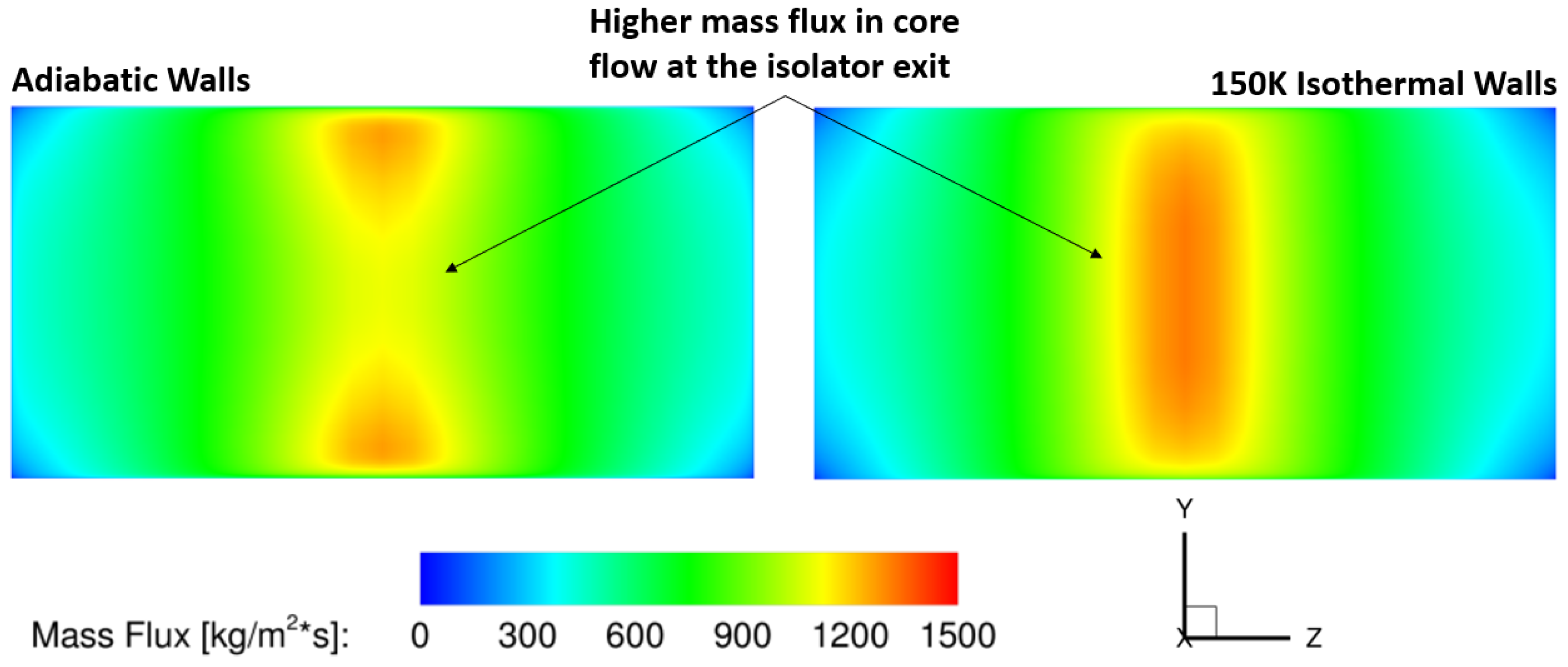 Preprints 160846 g011