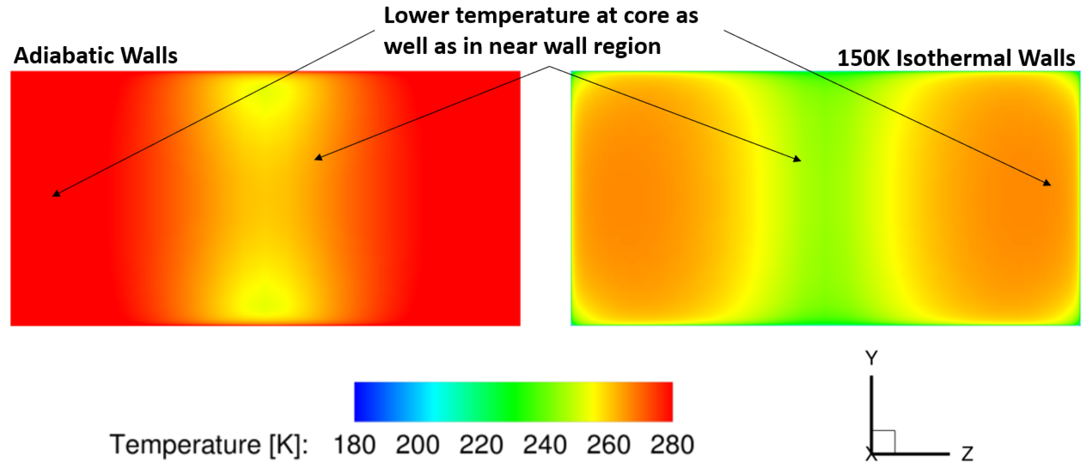 Preprints 160846 g012