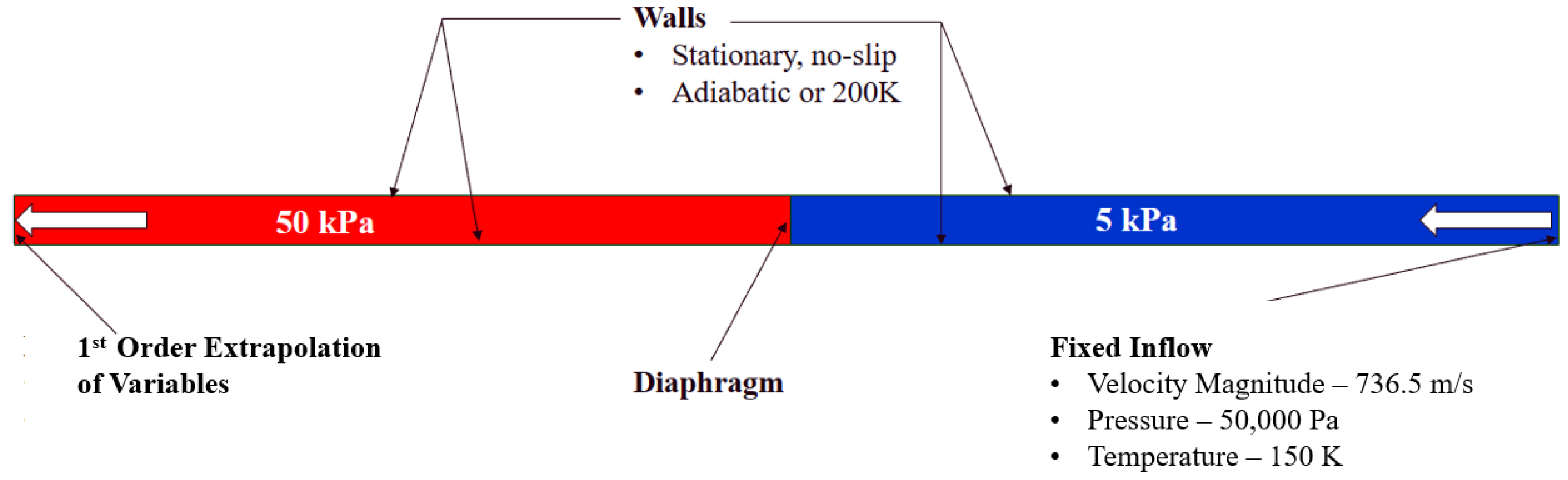 Preprints 160846 g014