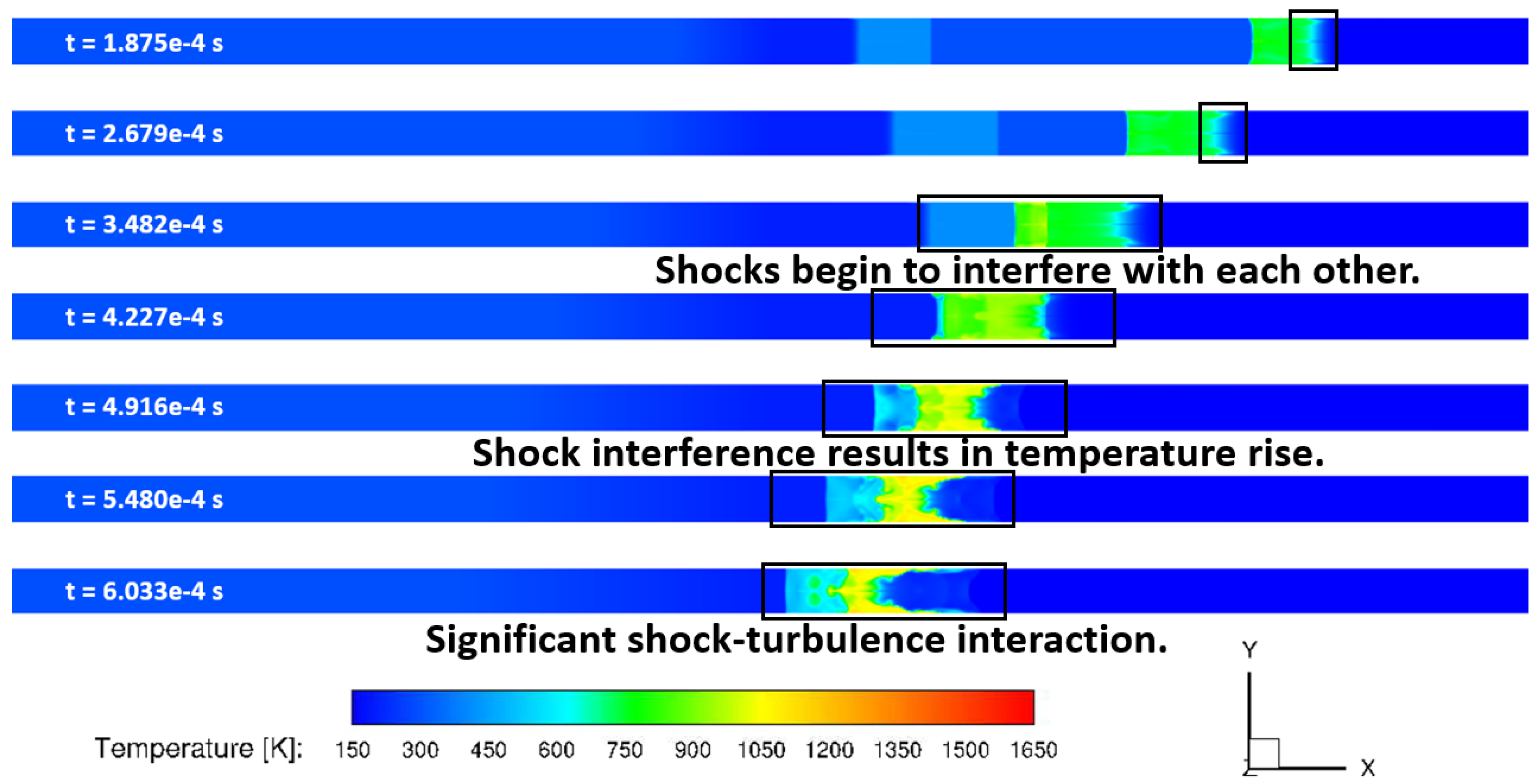 Preprints 160846 g015