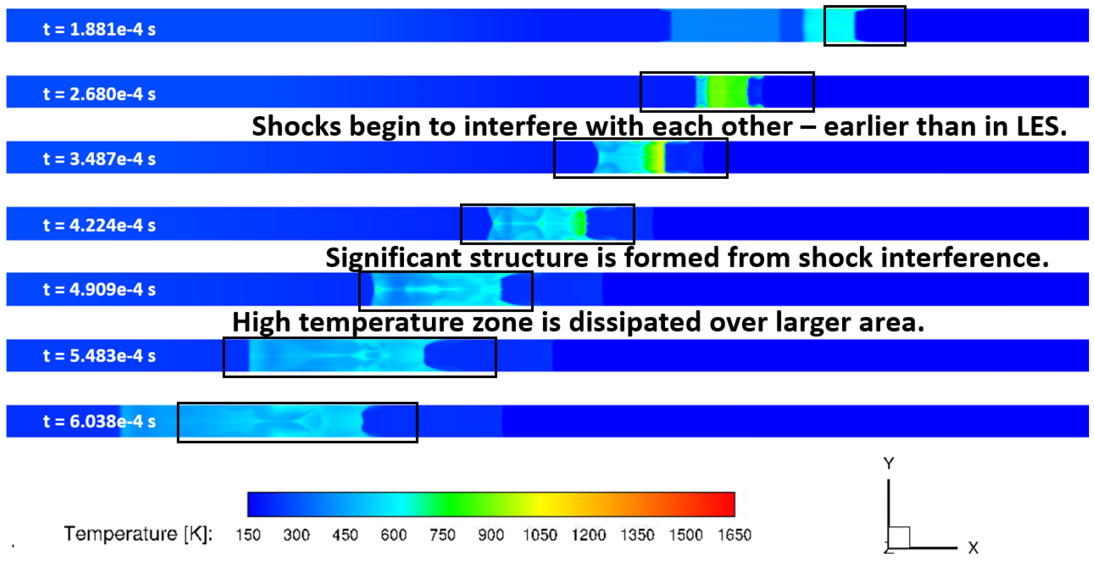 Preprints 160846 g016