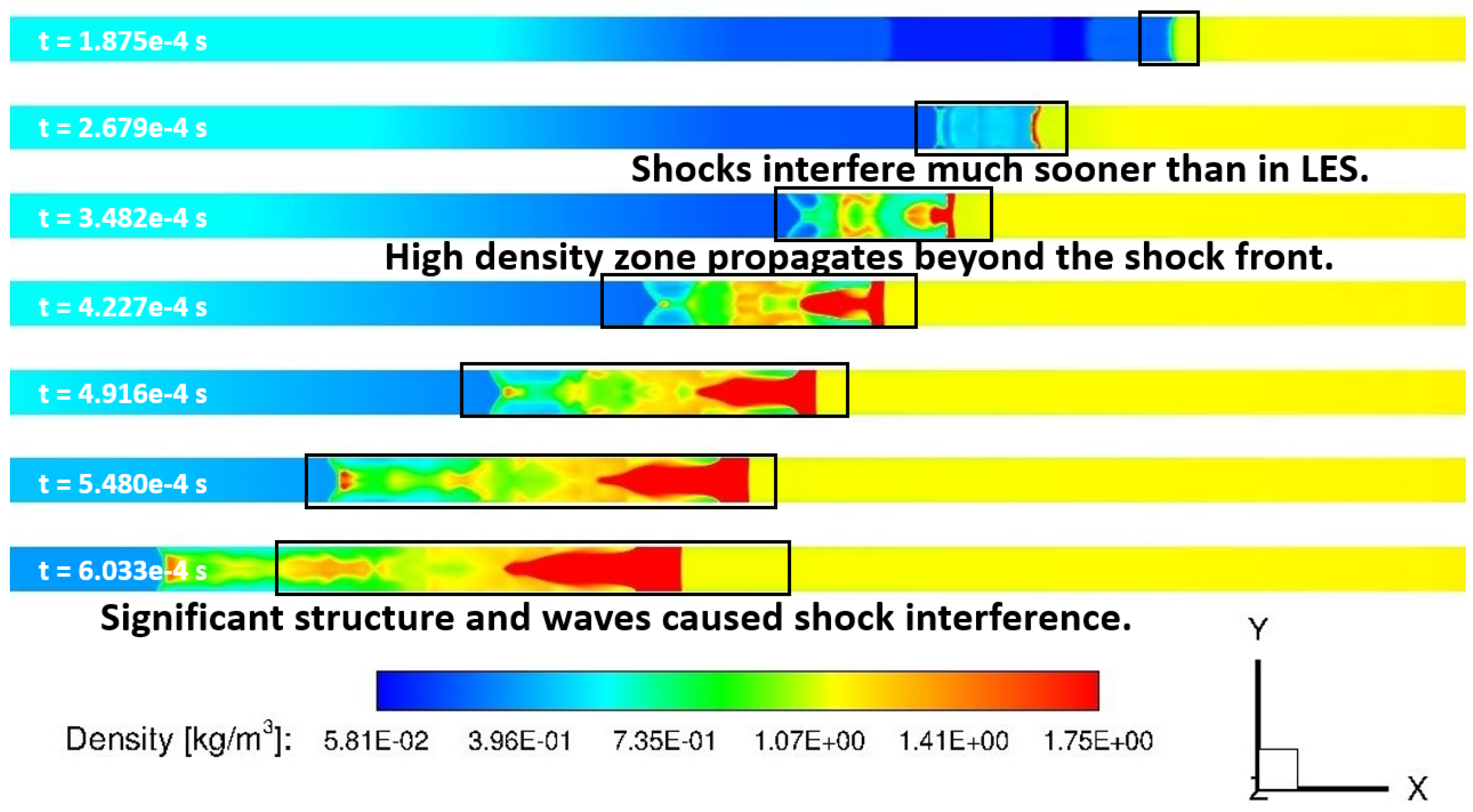 Preprints 160846 g018