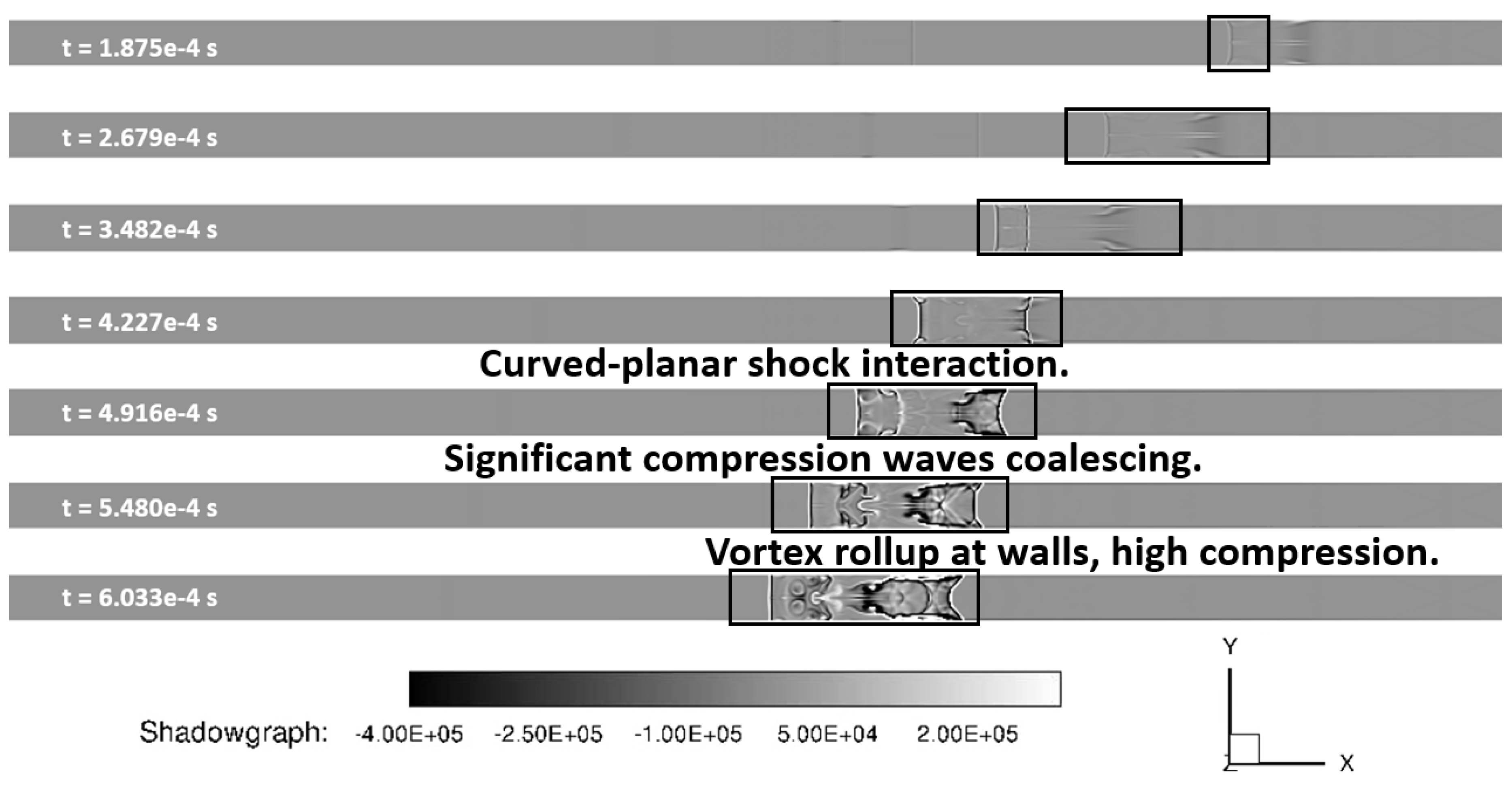 Preprints 160846 g020