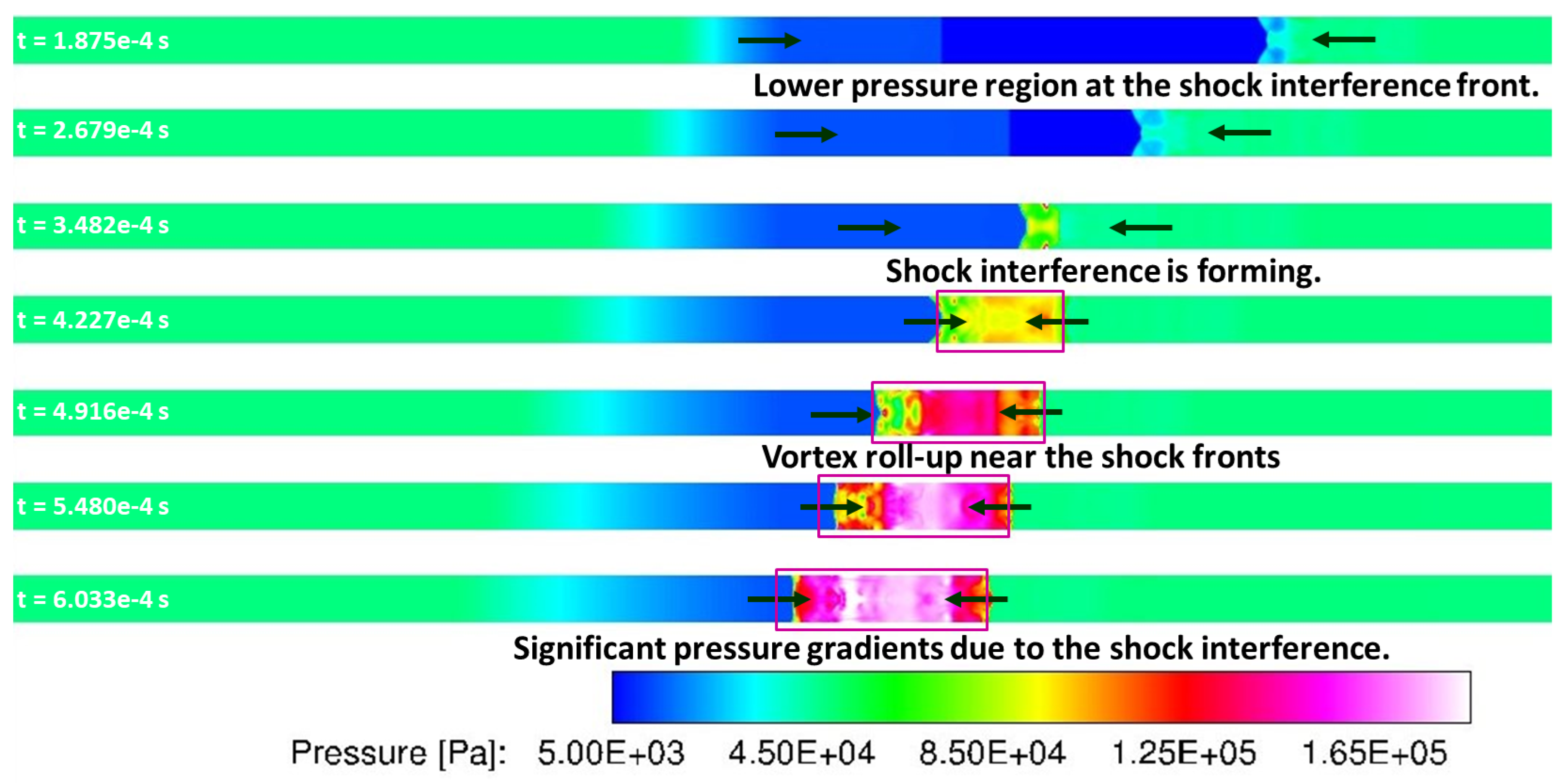 Preprints 160846 g023