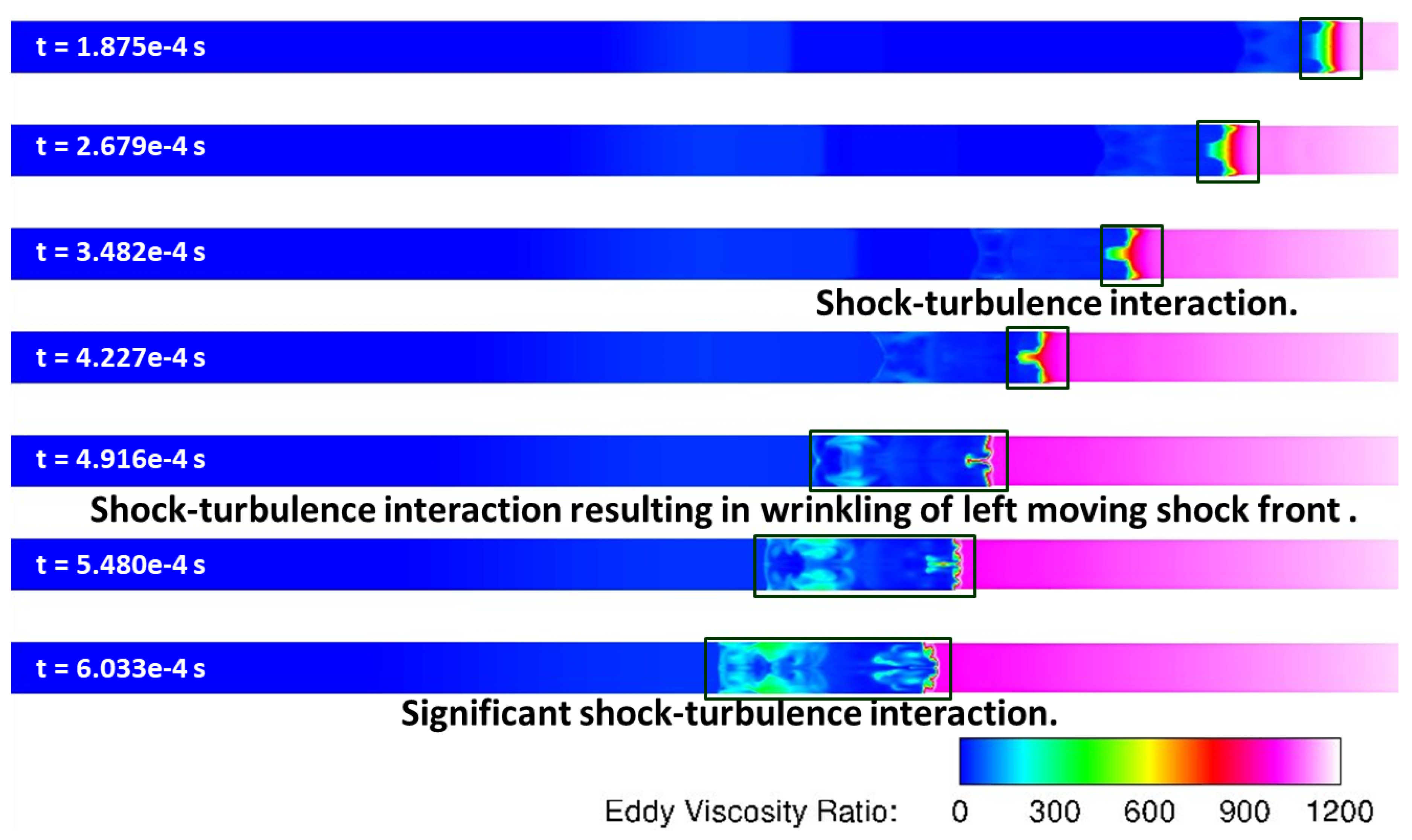 Preprints 160846 g024