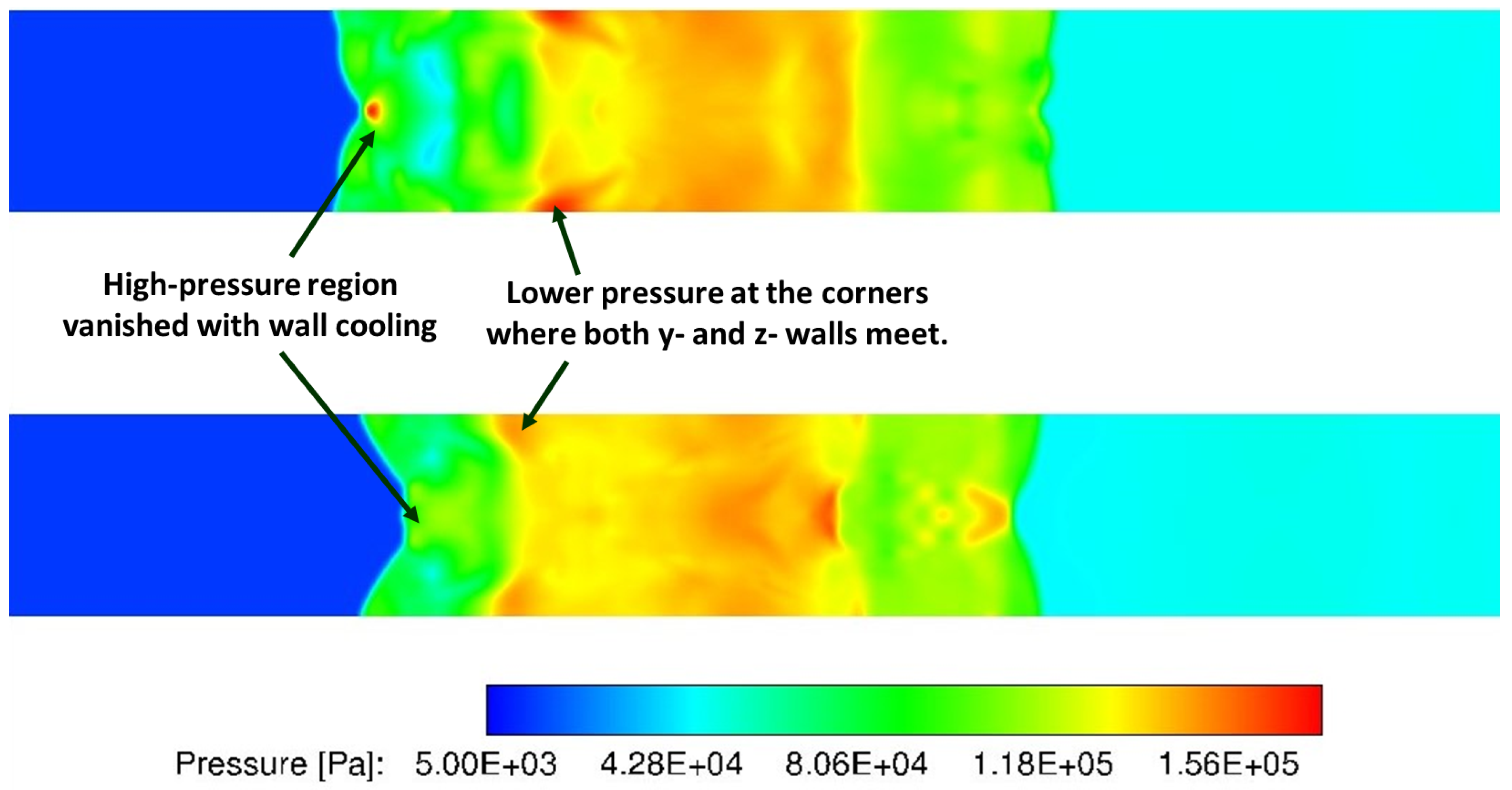 Preprints 160846 g025