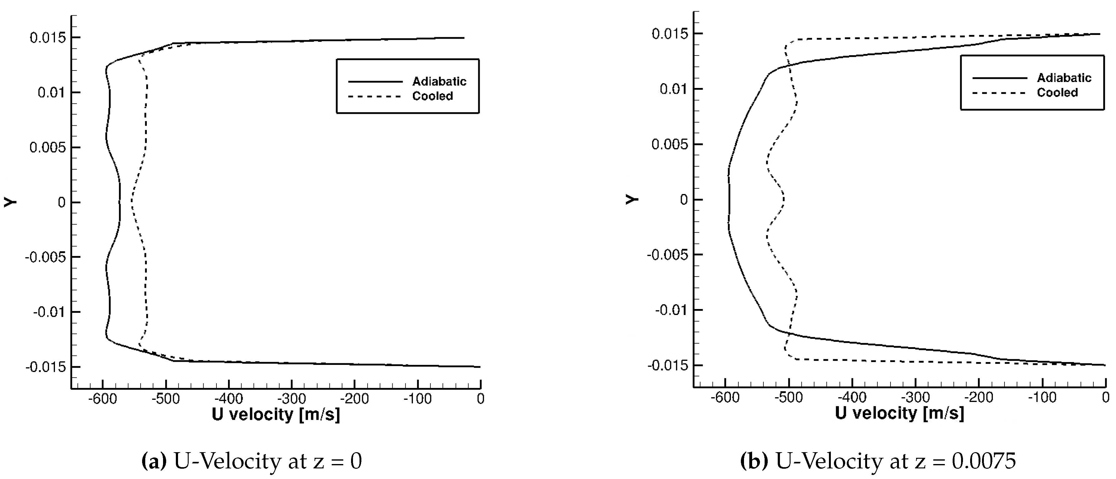 Preprints 160846 g028