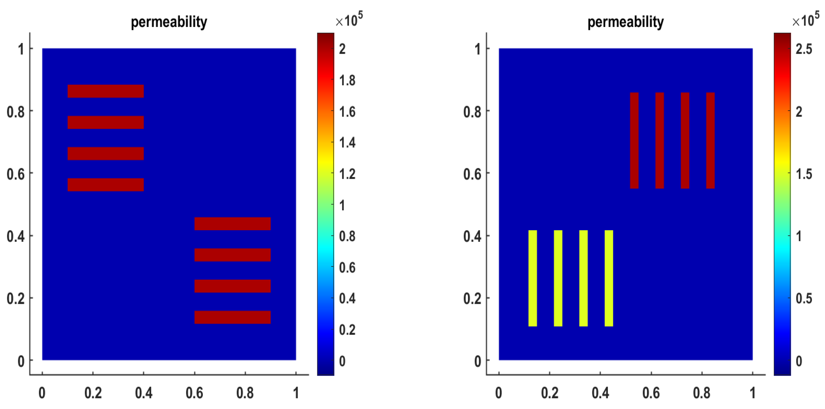 Preprints 196944 g002