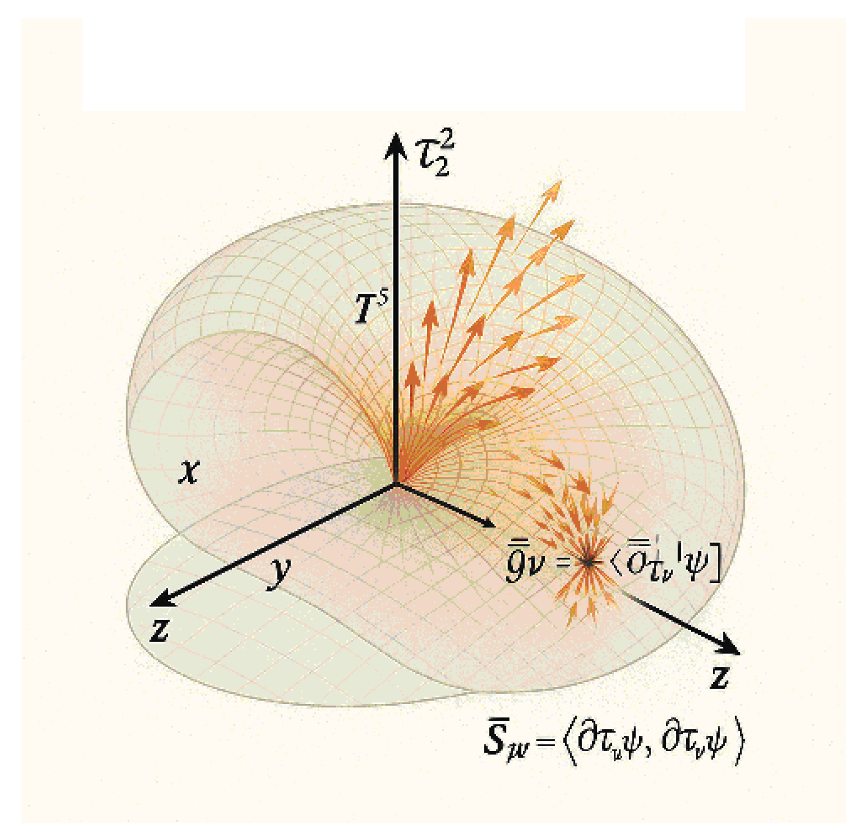 Preprints 166480 g001