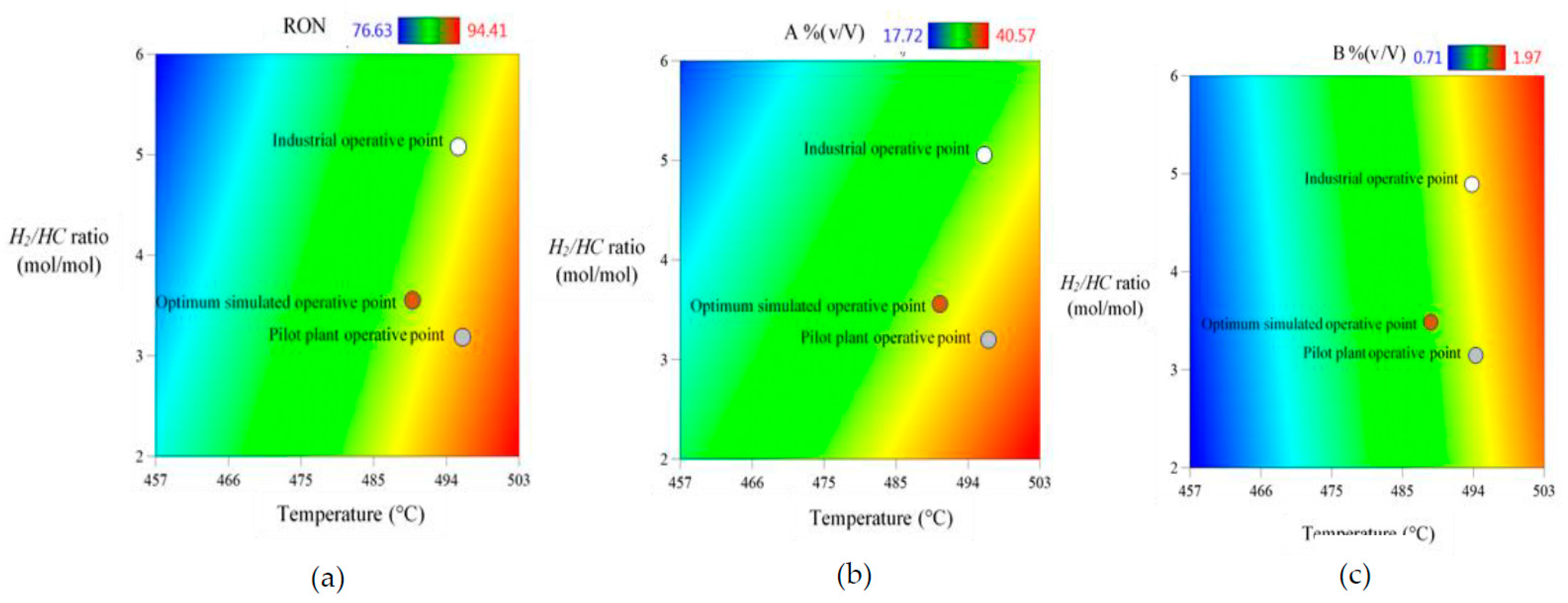 Preprints 139719 g009