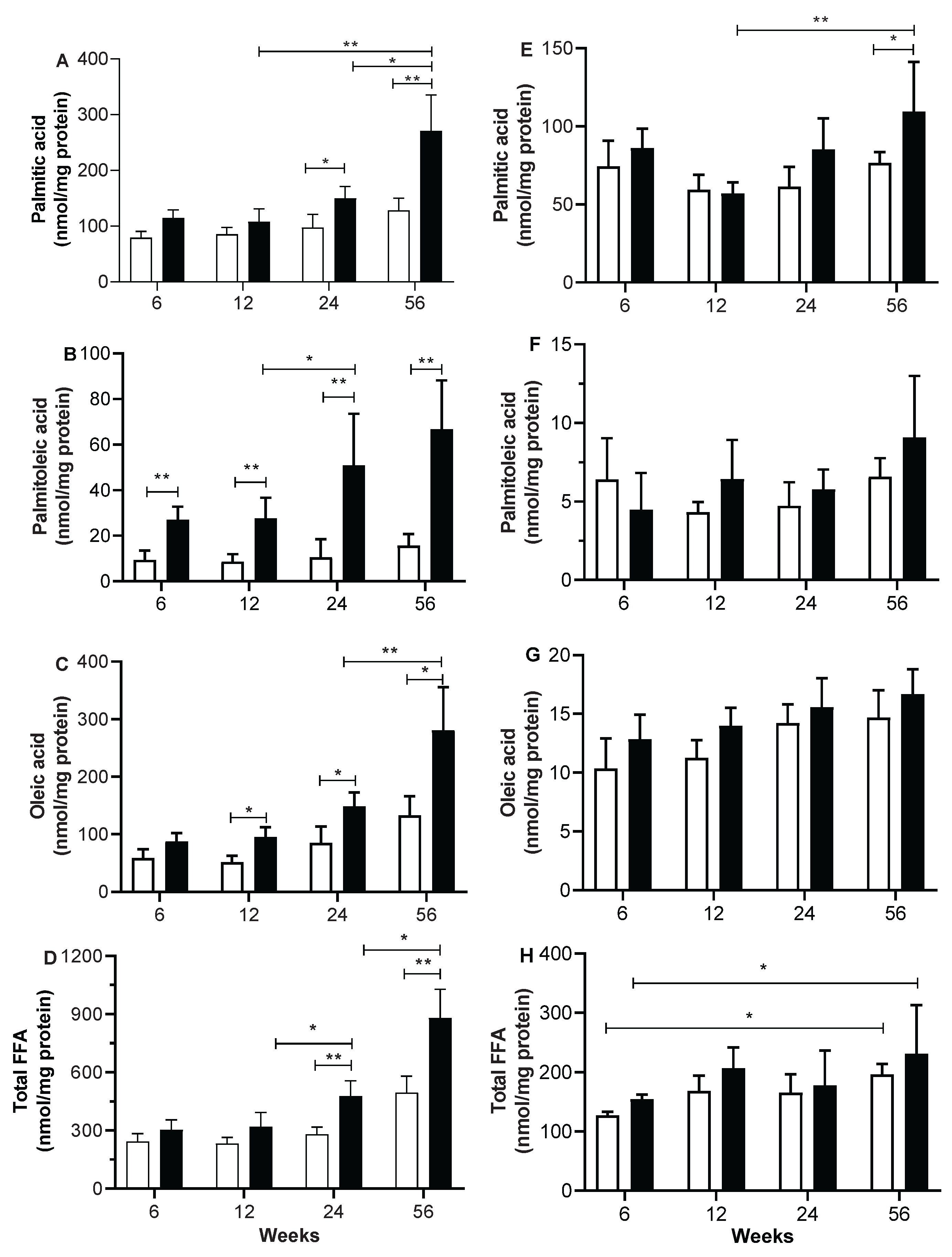 Preprints 165104 g001