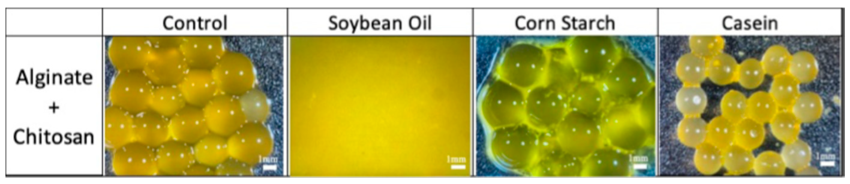 Preprints 154000 g005