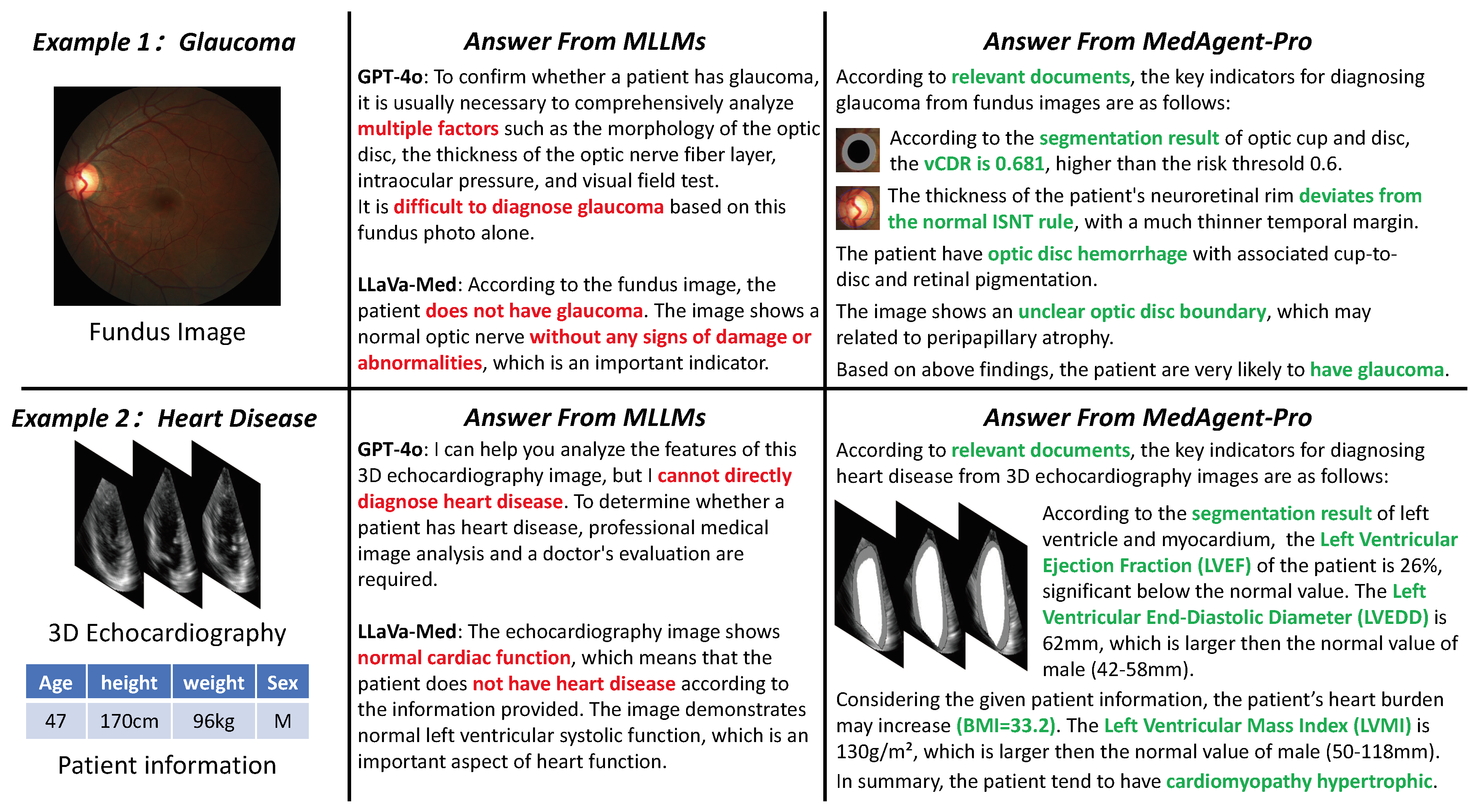 Preprints 153320 g001