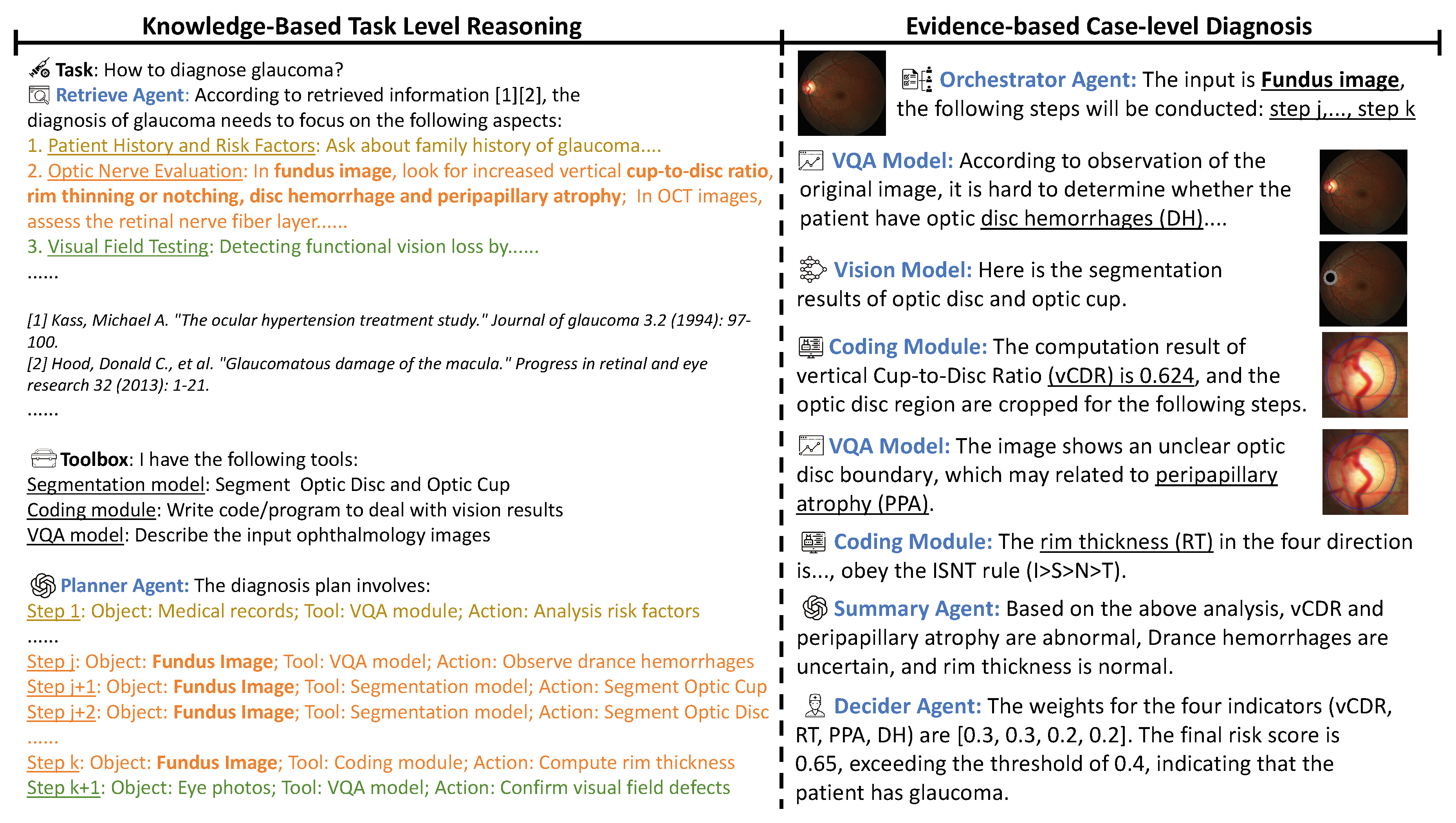 Preprints 153320 g003