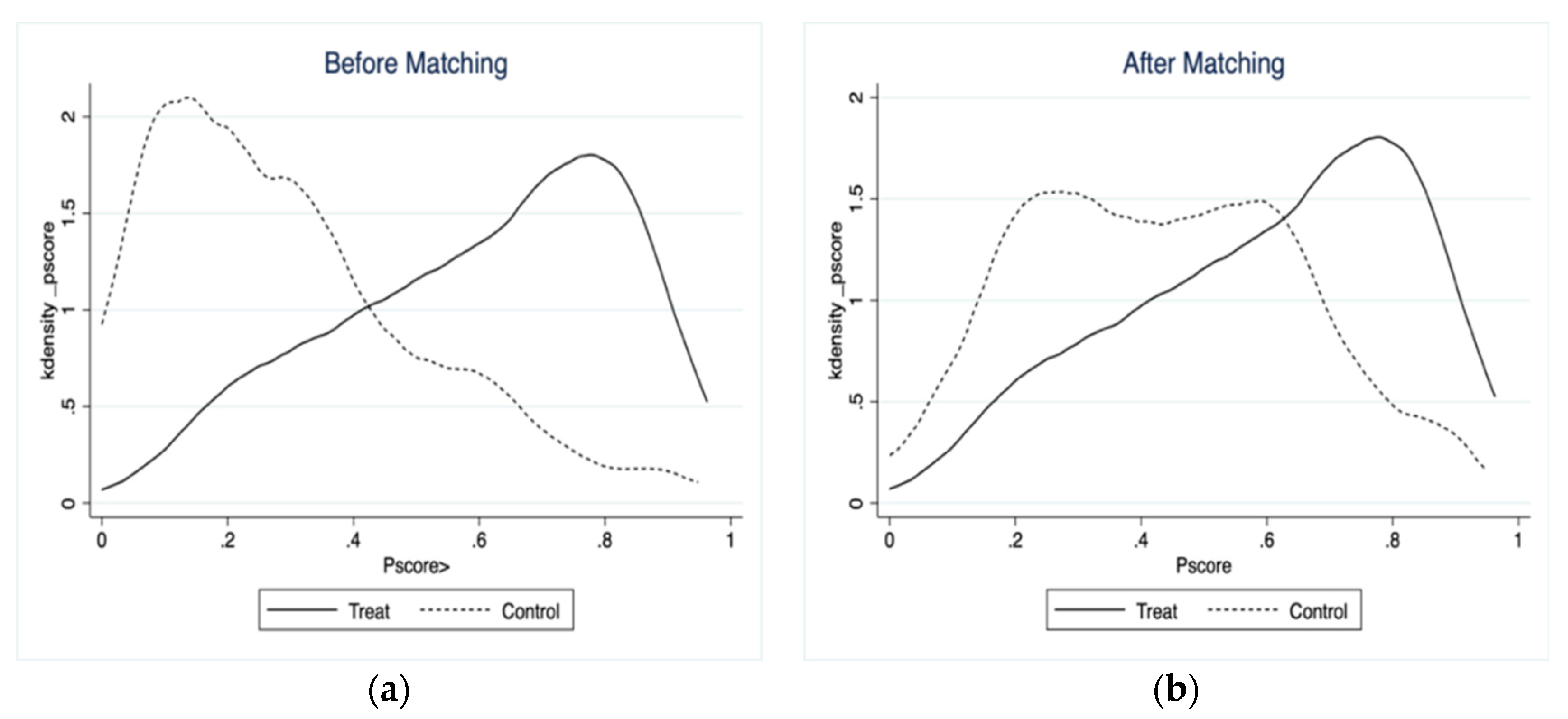 Preprints 77882 g002