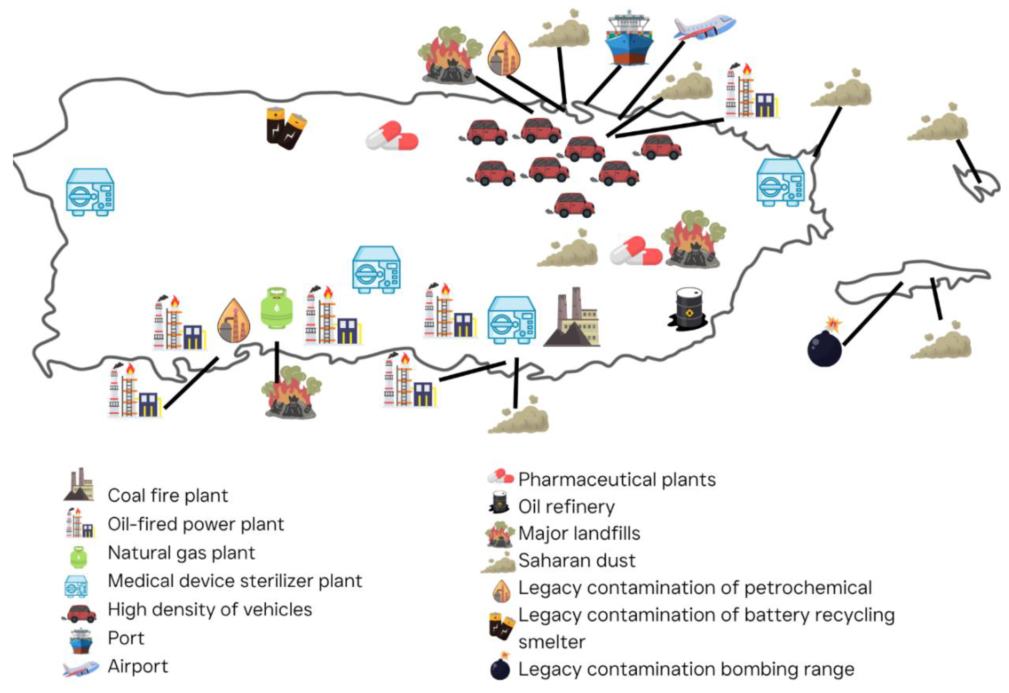 Preprints 173286 g001