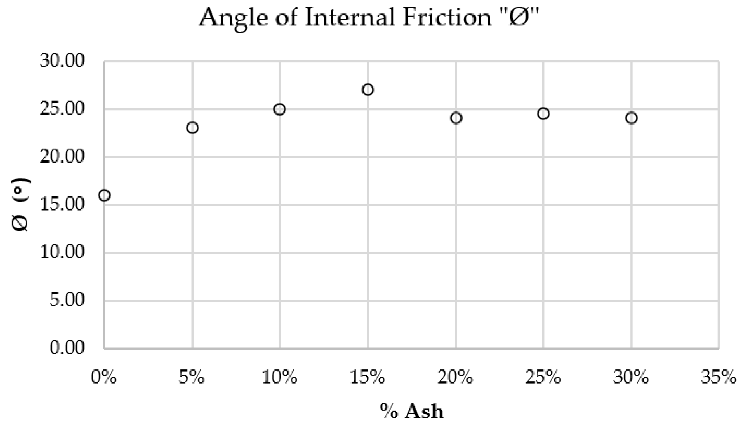 Preprints 186813 g011