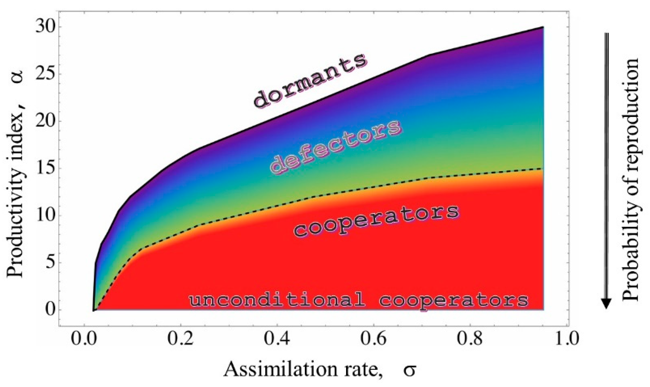 Preprints 151178 g001
