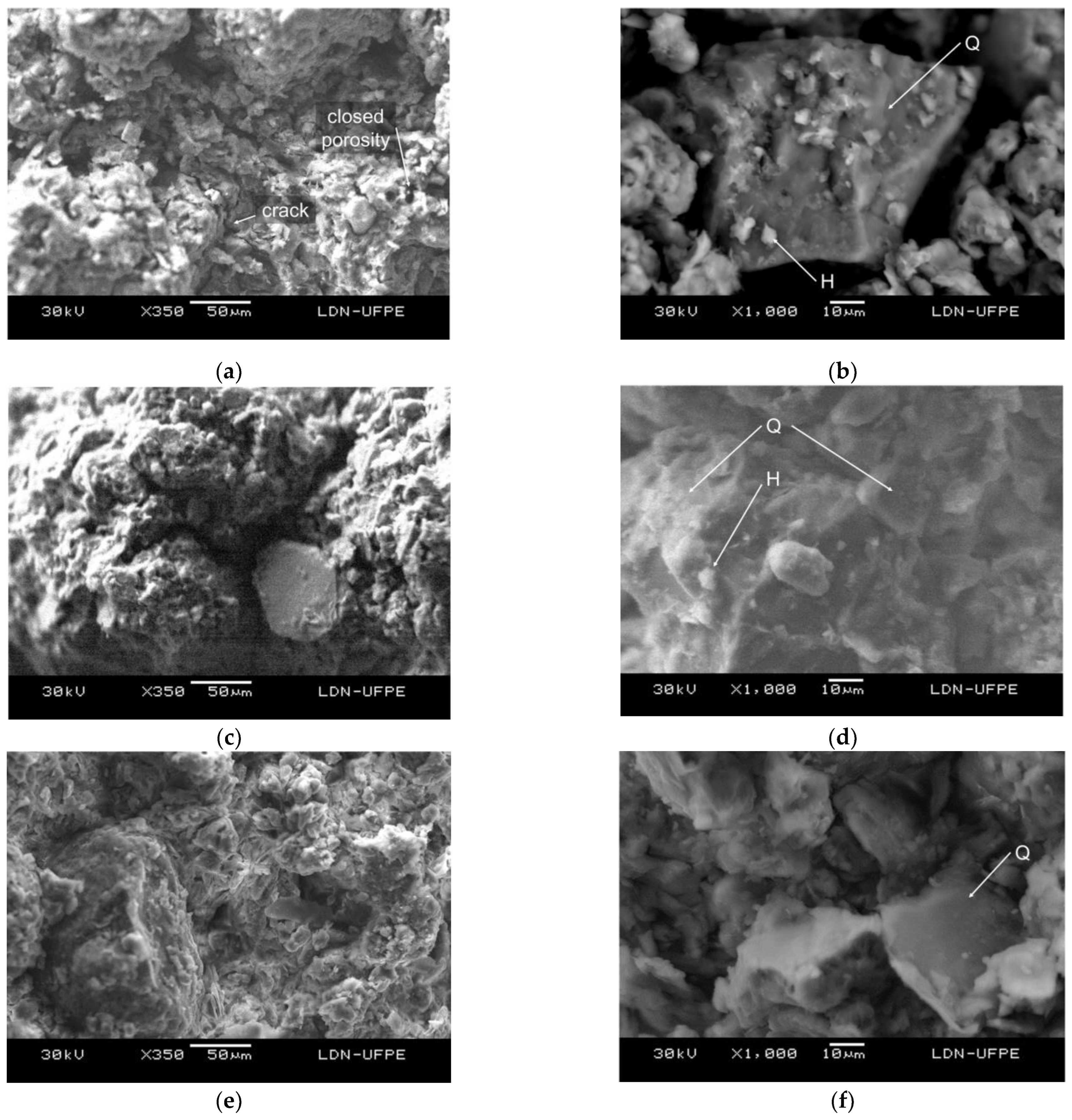 Preprints 69910 g007a