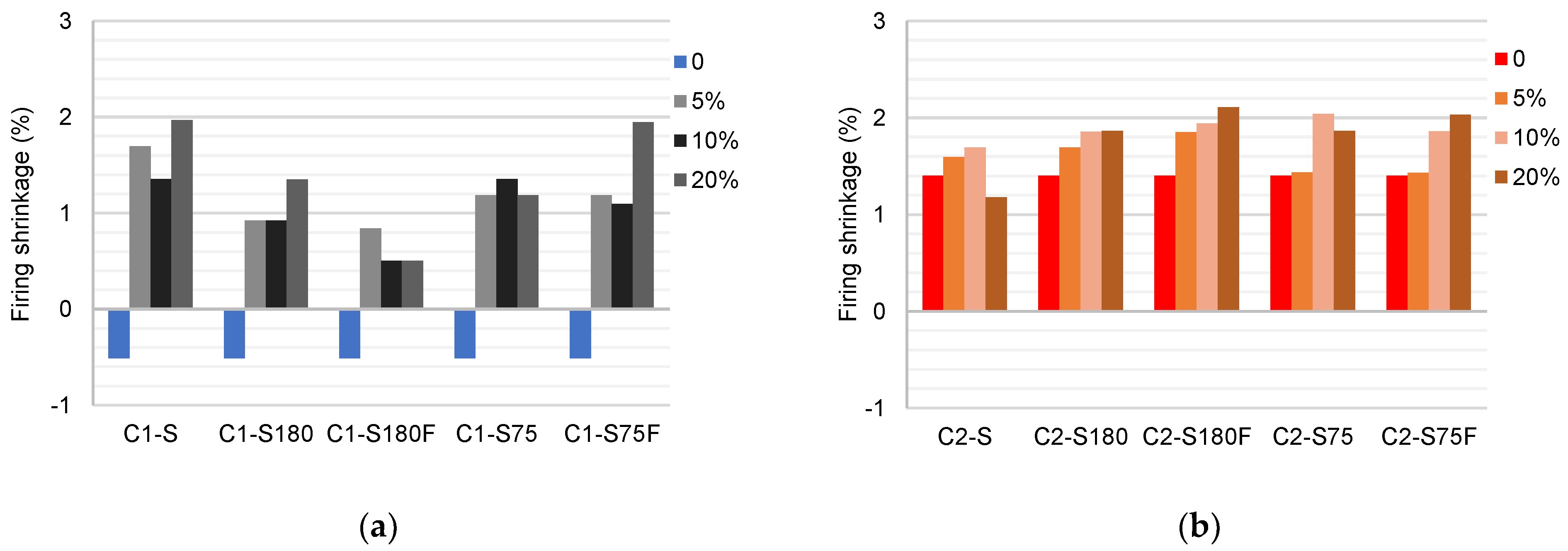 Preprints 69910 g009