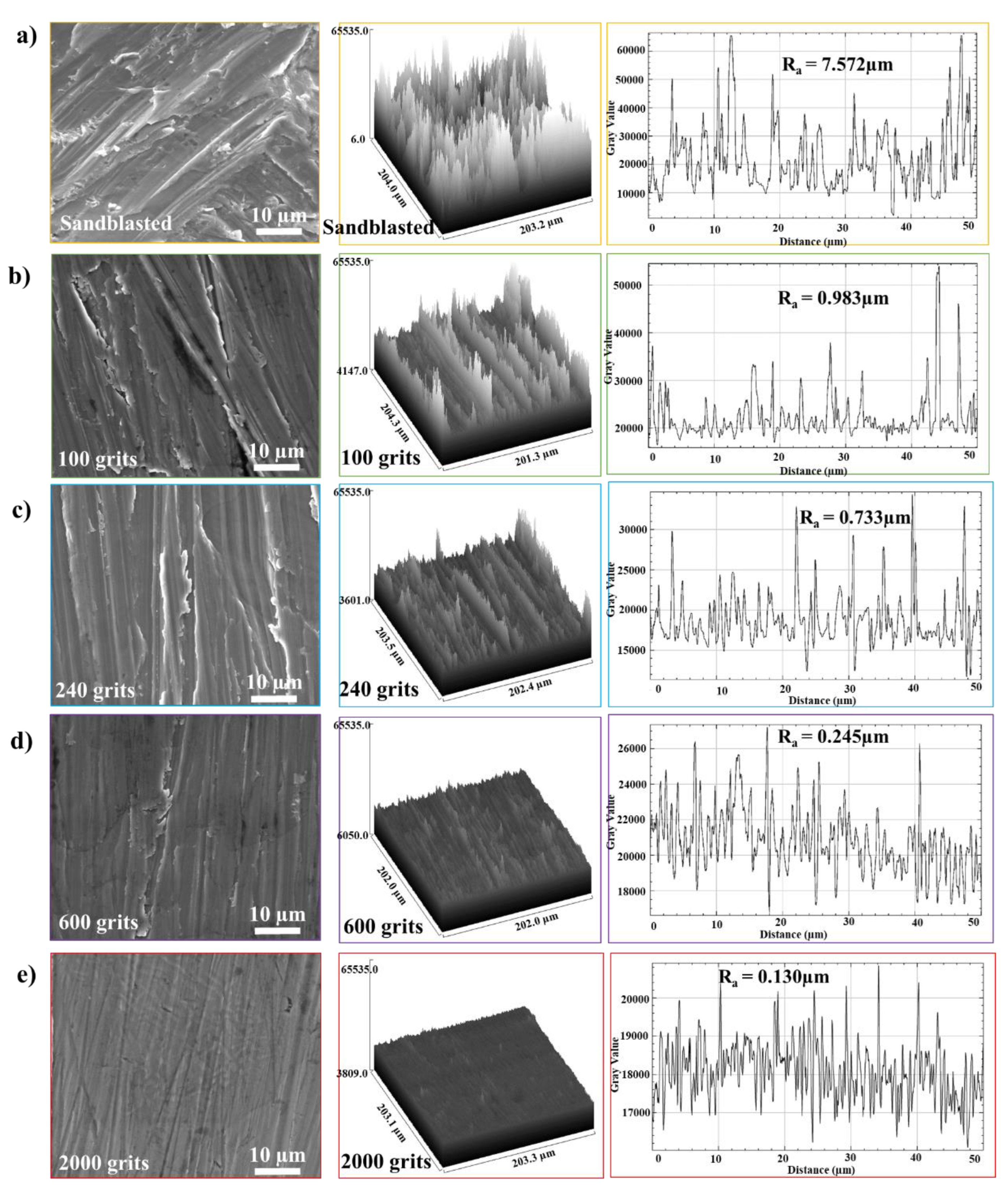 Preprints 73111 g003