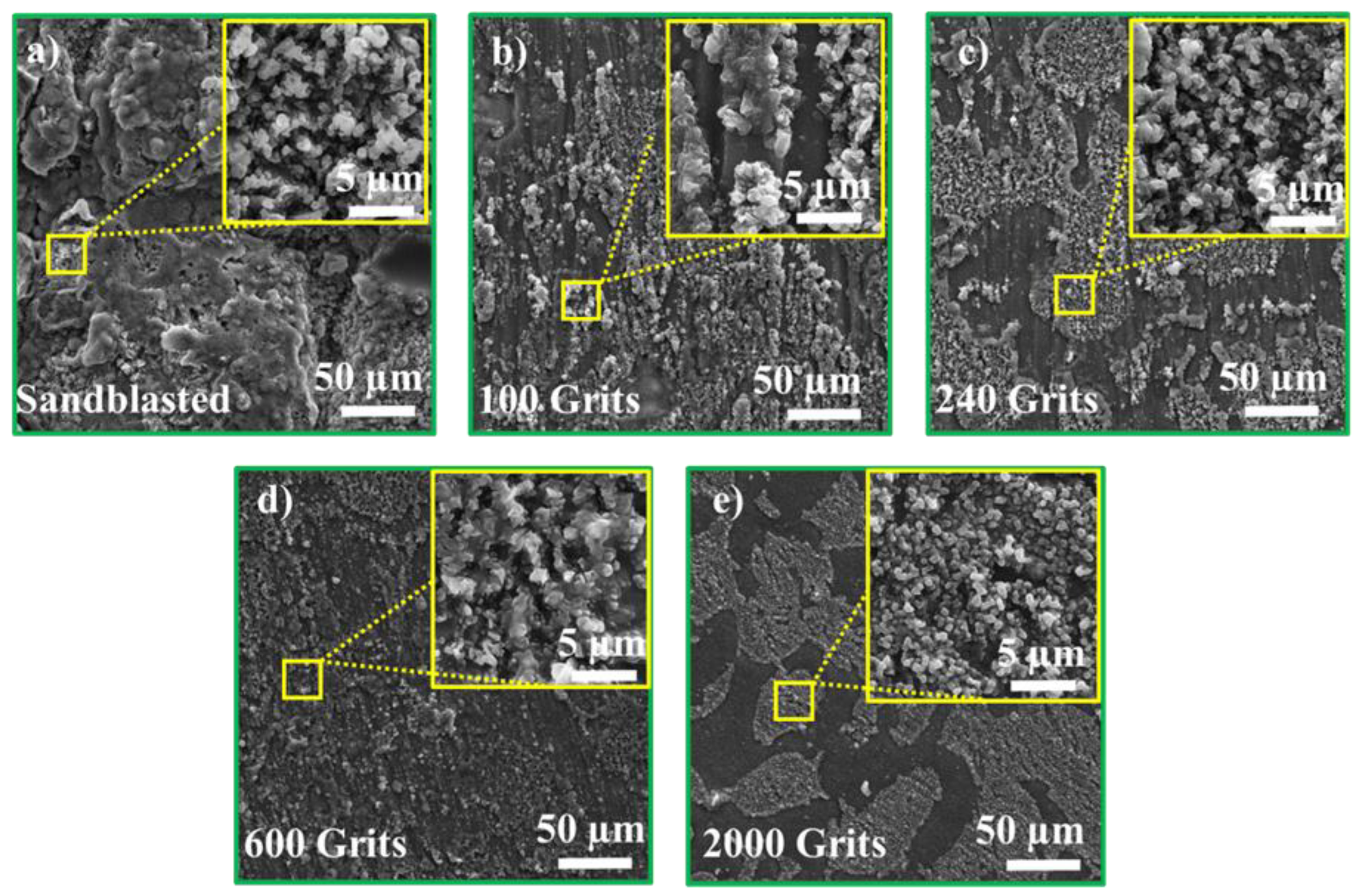 Preprints 73111 g007