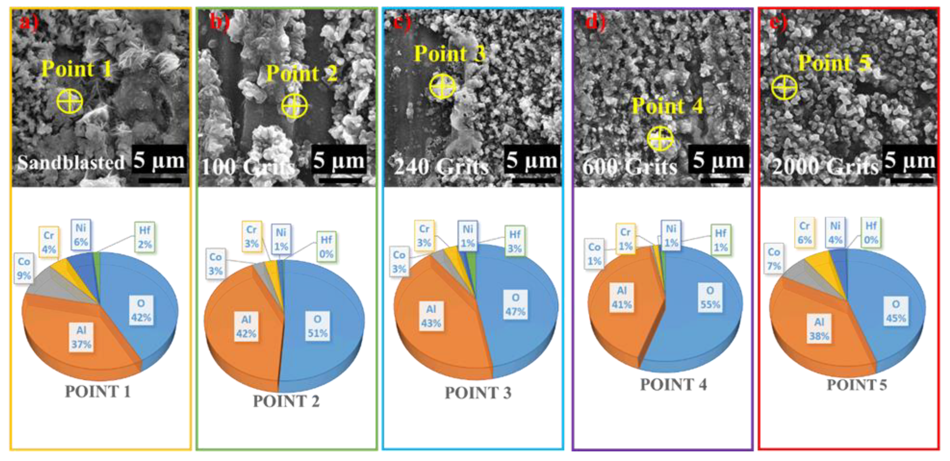Preprints 73111 g008