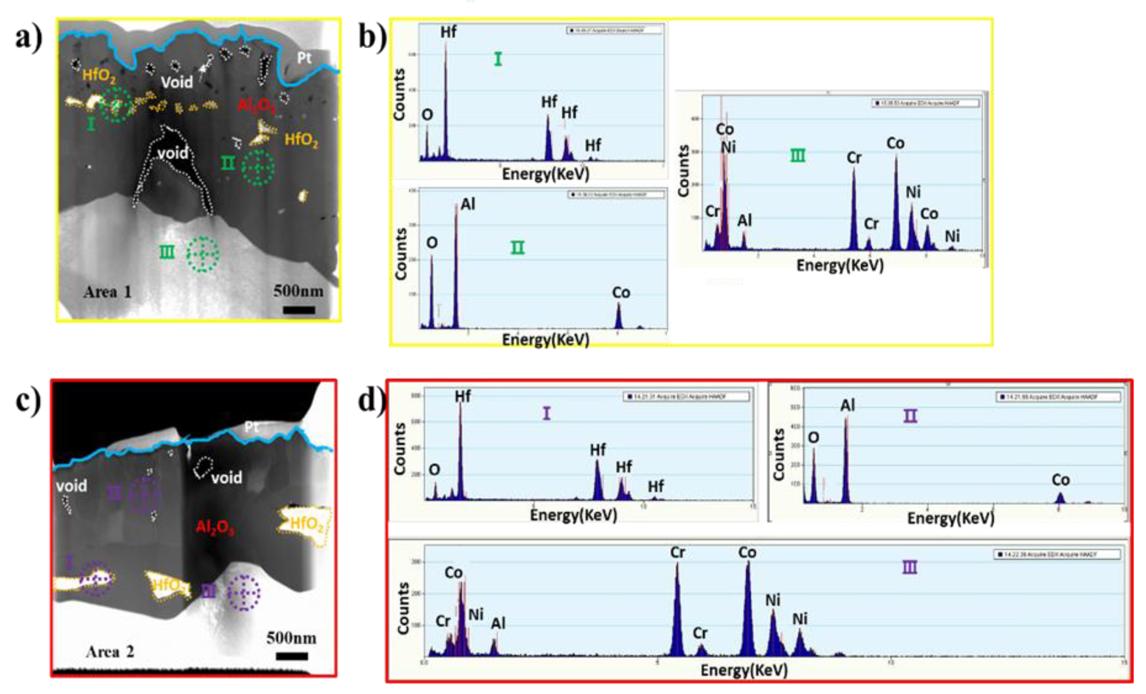 Preprints 73111 g010