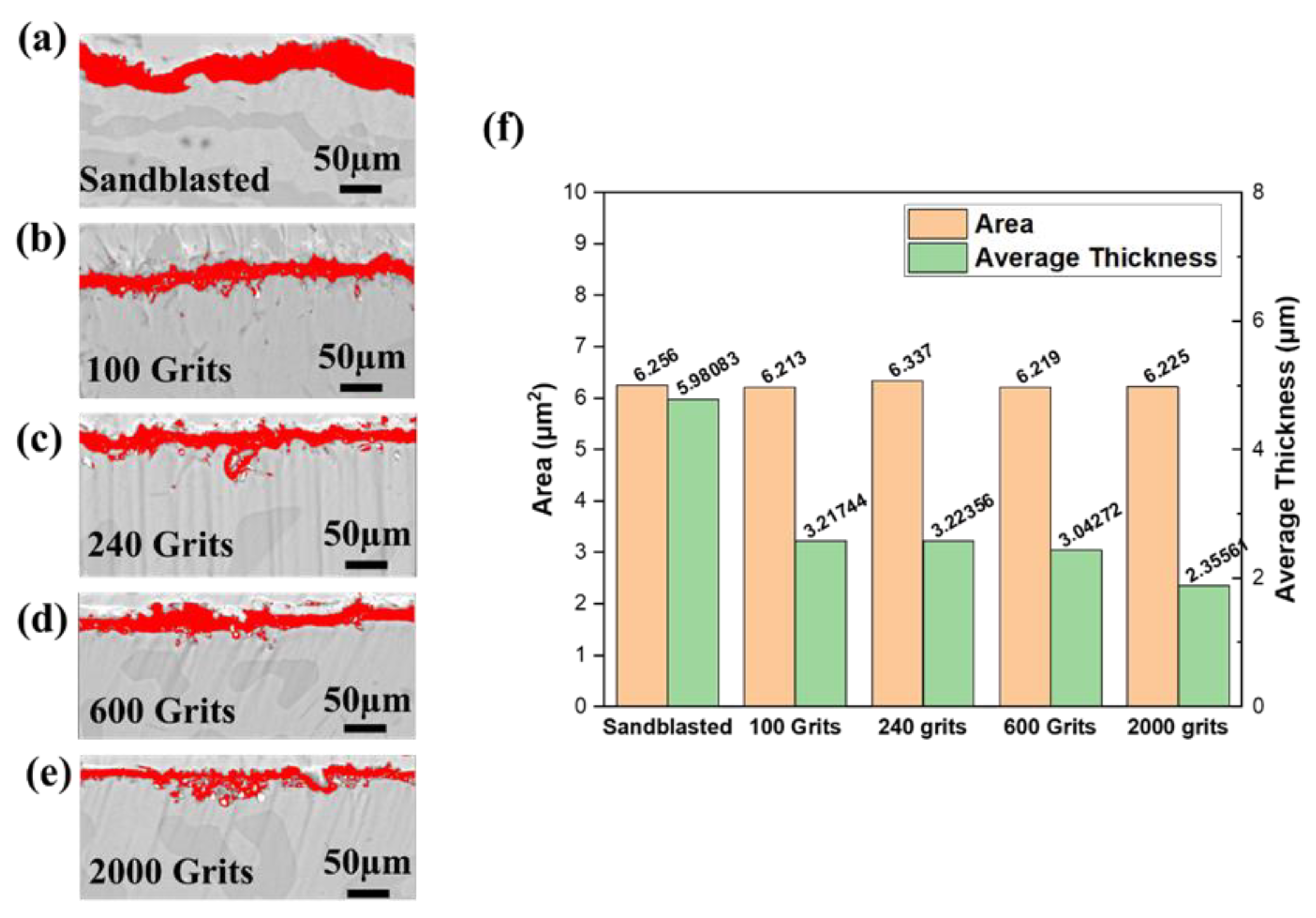 Preprints 73111 g012