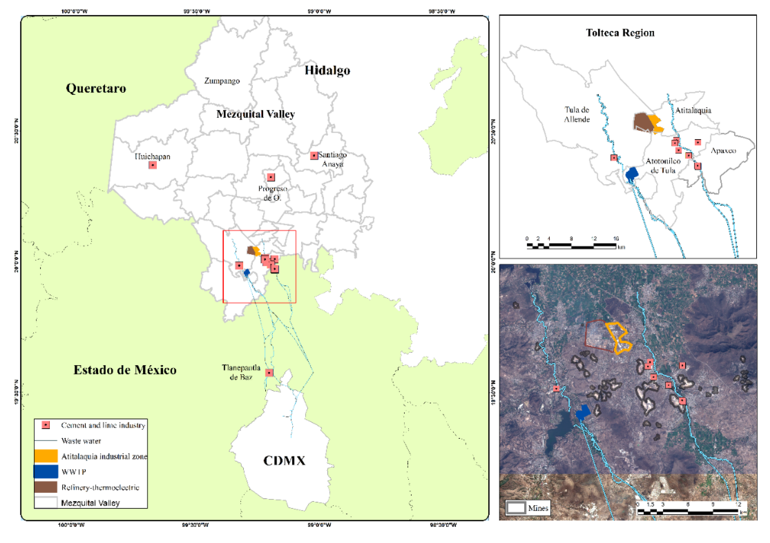 Preprints 162421 g001