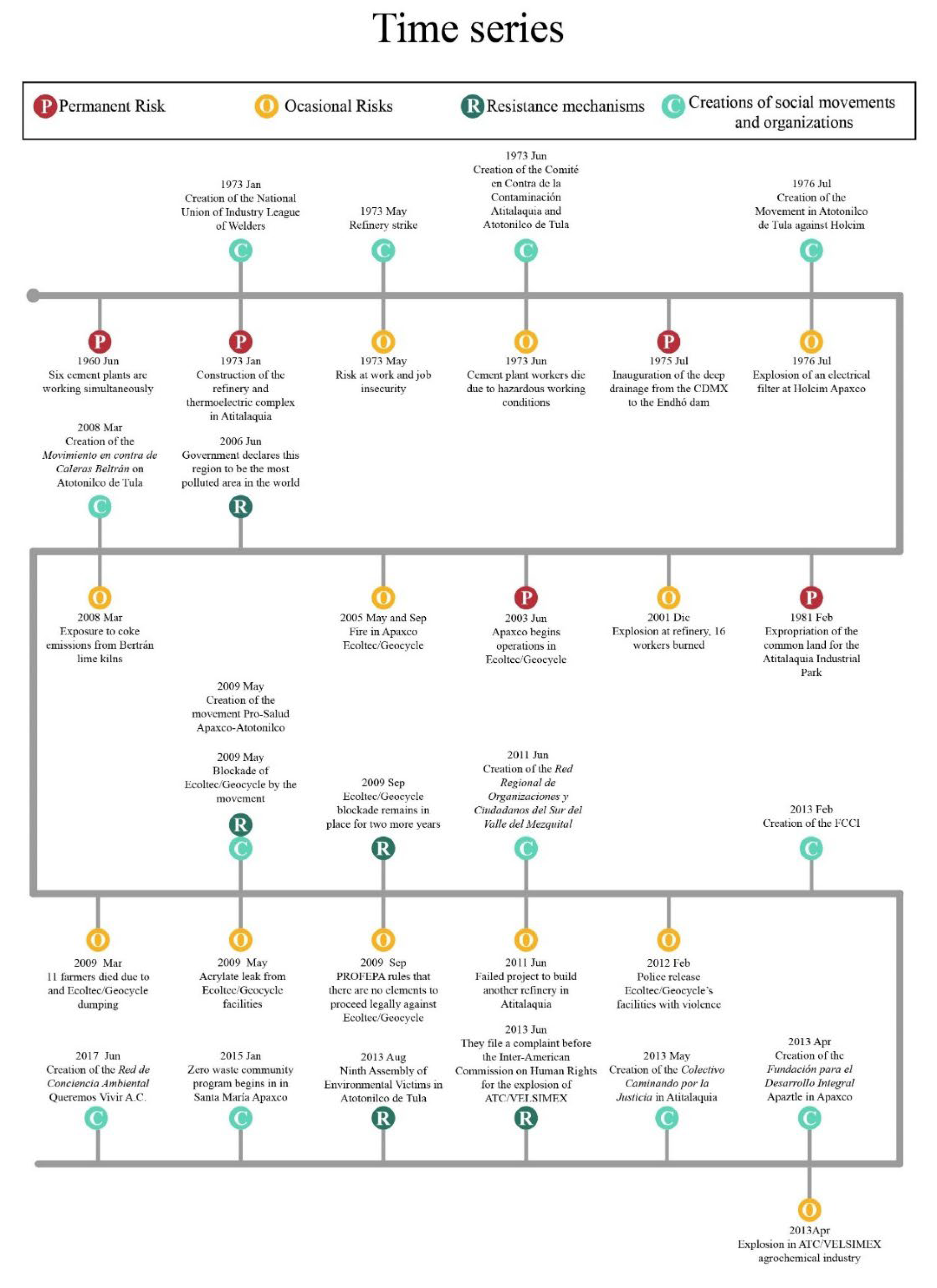 Preprints 162421 g002a
