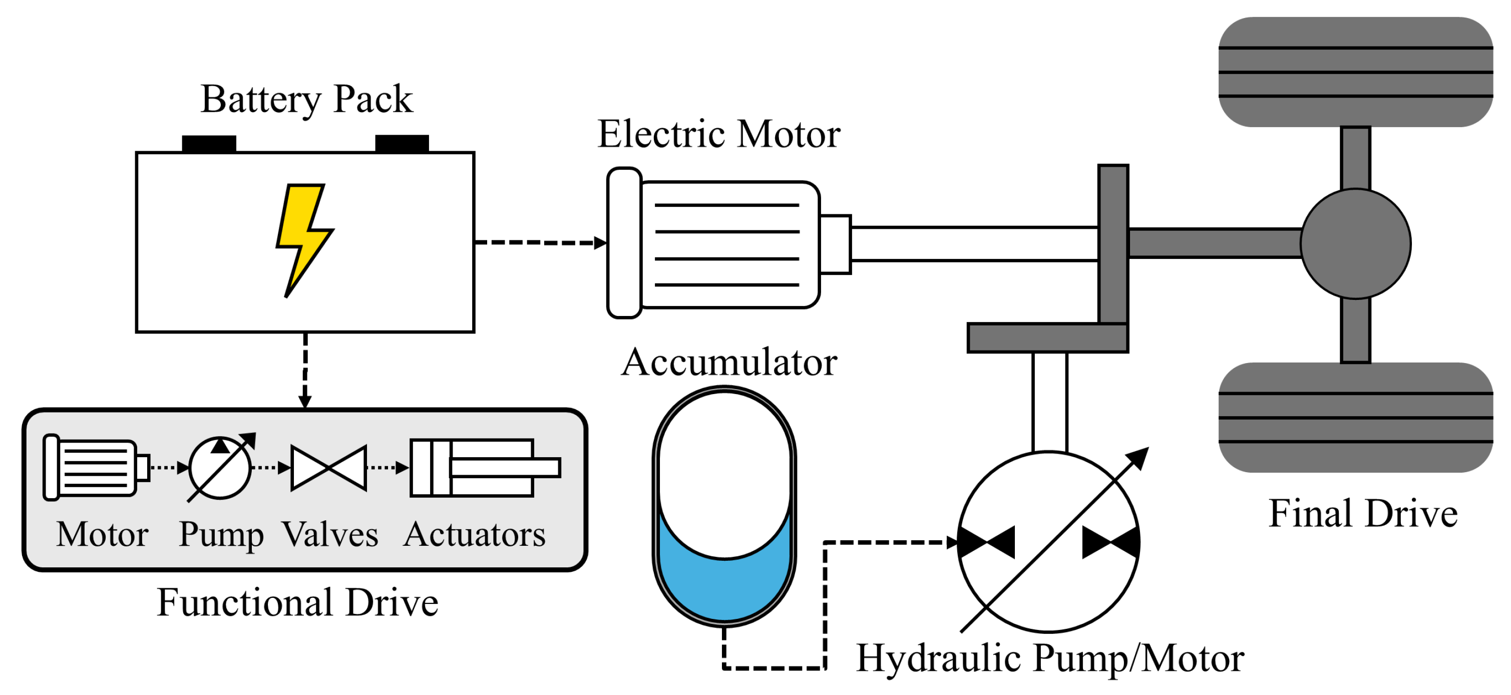 Preprints 196708 g001