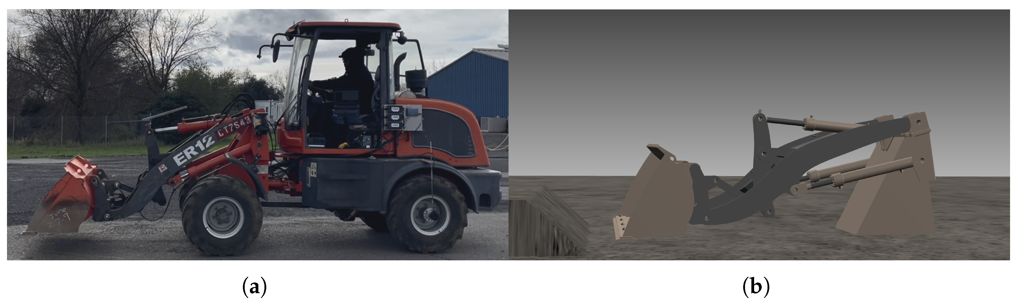 Preprints 196708 g002