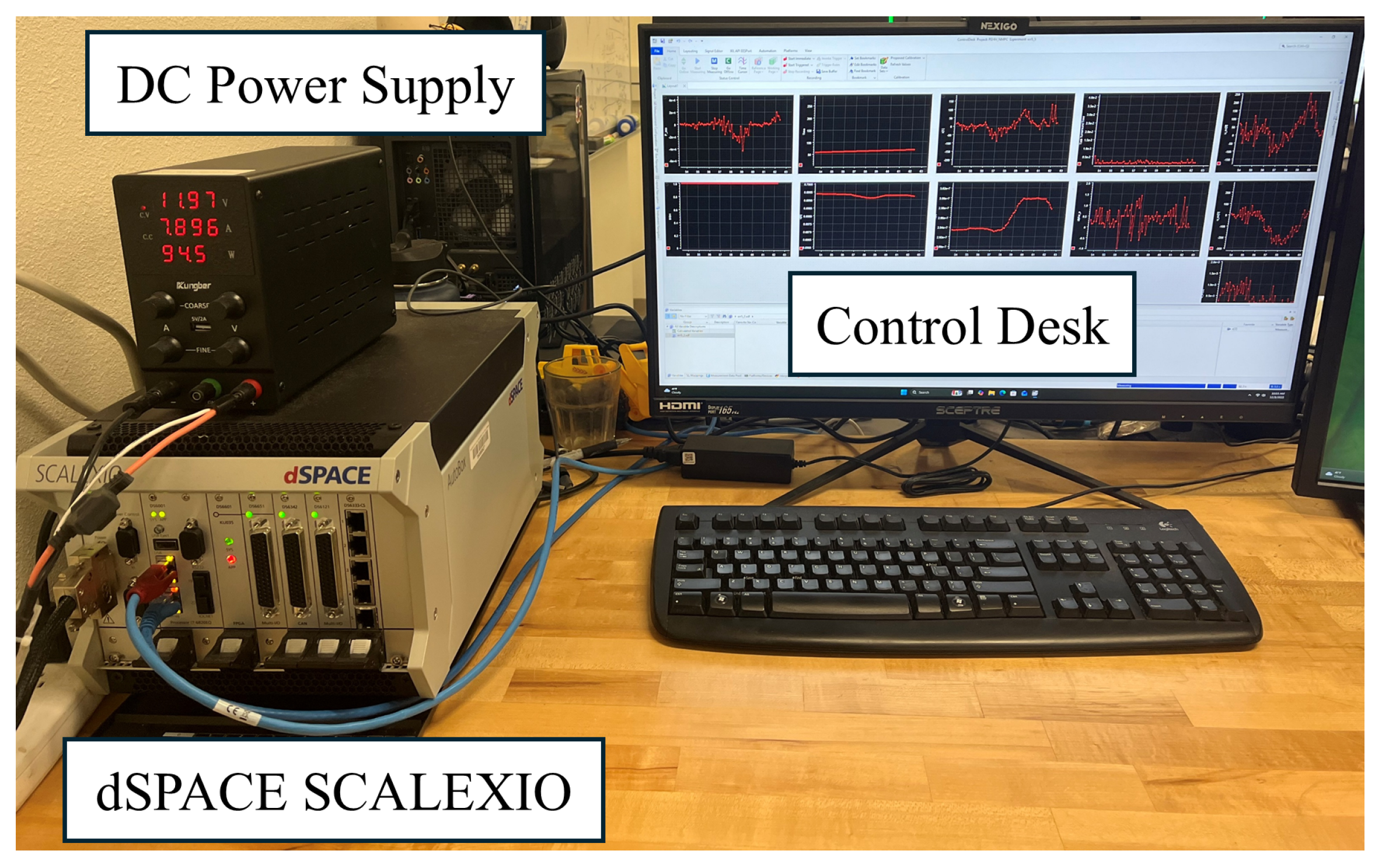 Preprints 196708 g010