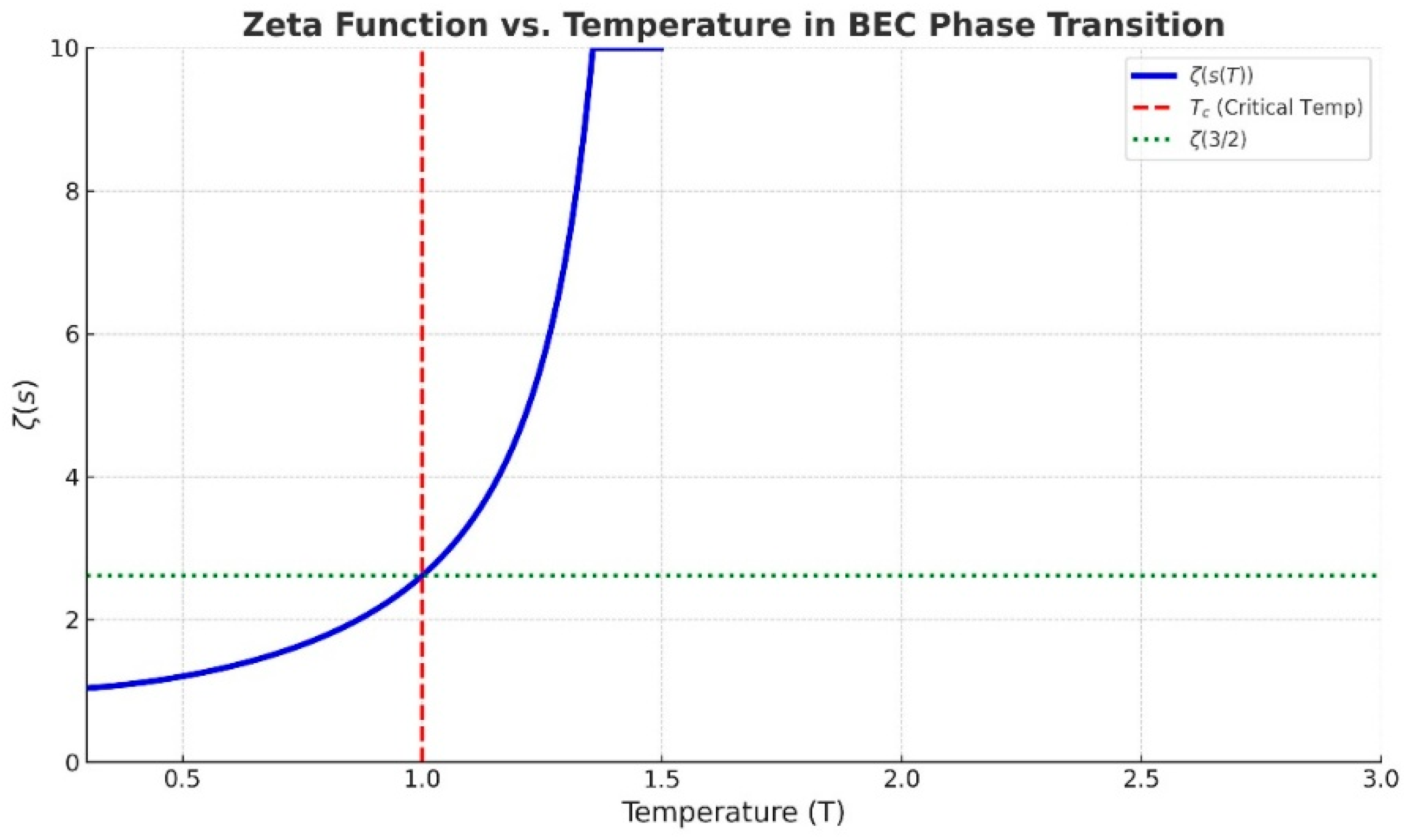 Preprints 168618 g002