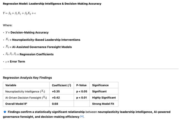 Preprints 148542 i003