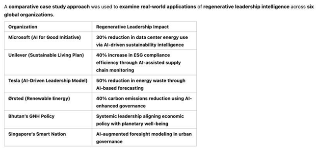 Preprints 148542 i004