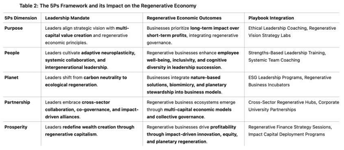 Preprints 148542 i011