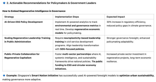 Preprints 148542 i015