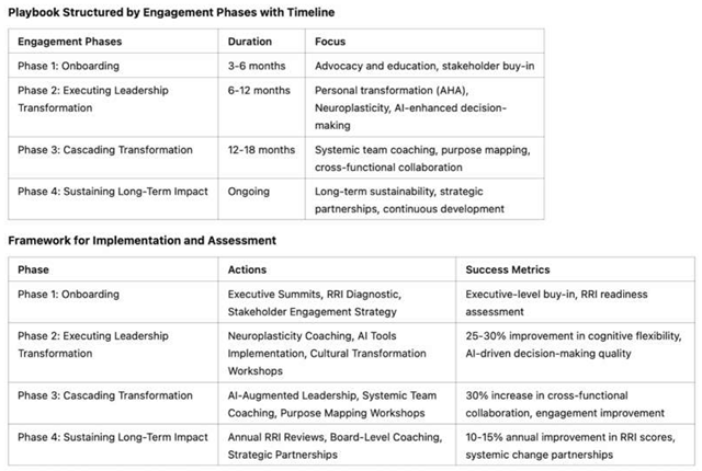 Preprints 148542 i018