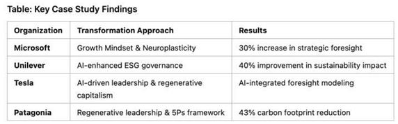 Preprints 148542 i019