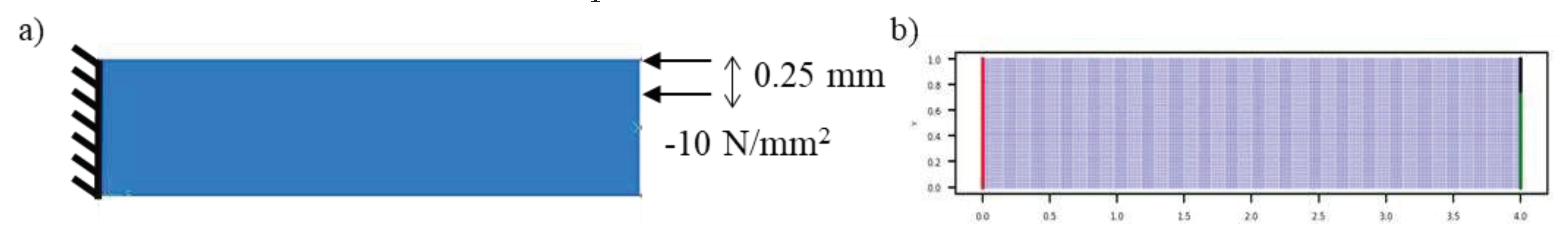 Preprints 70394 g020