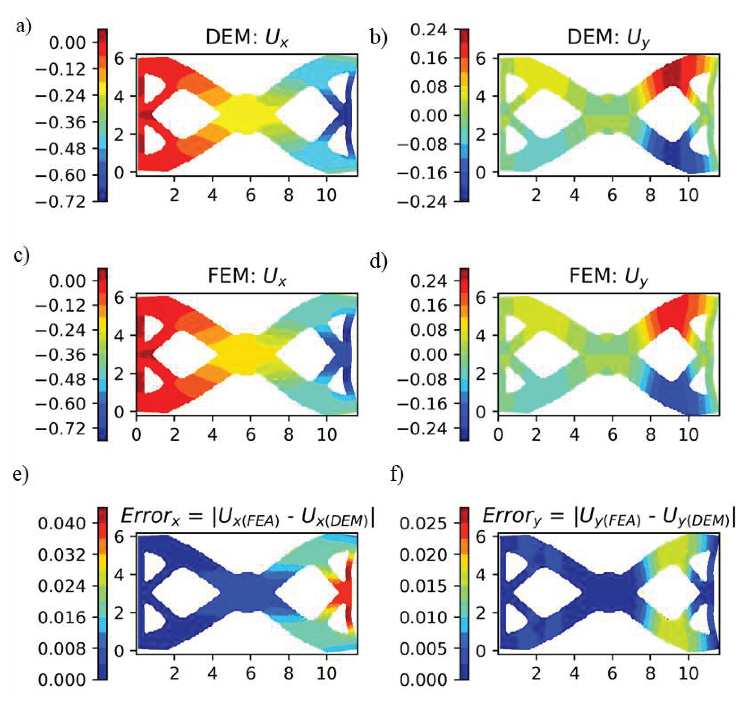 Preprints 70394 g023