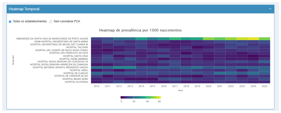 Preprints 224655 g010 Preprints 224655 g010