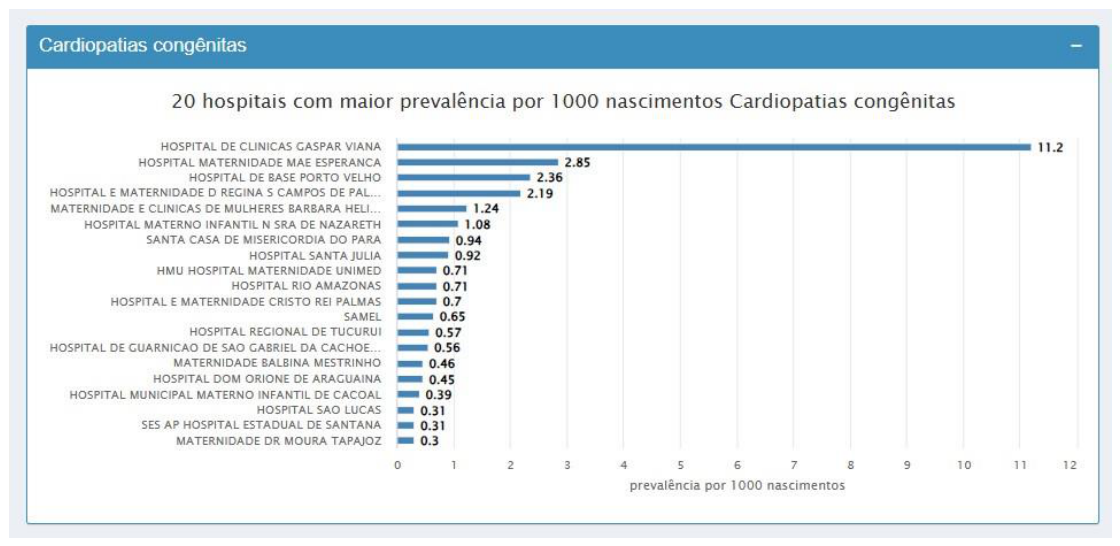Preprints 224655 g011 Preprints 224655 g011